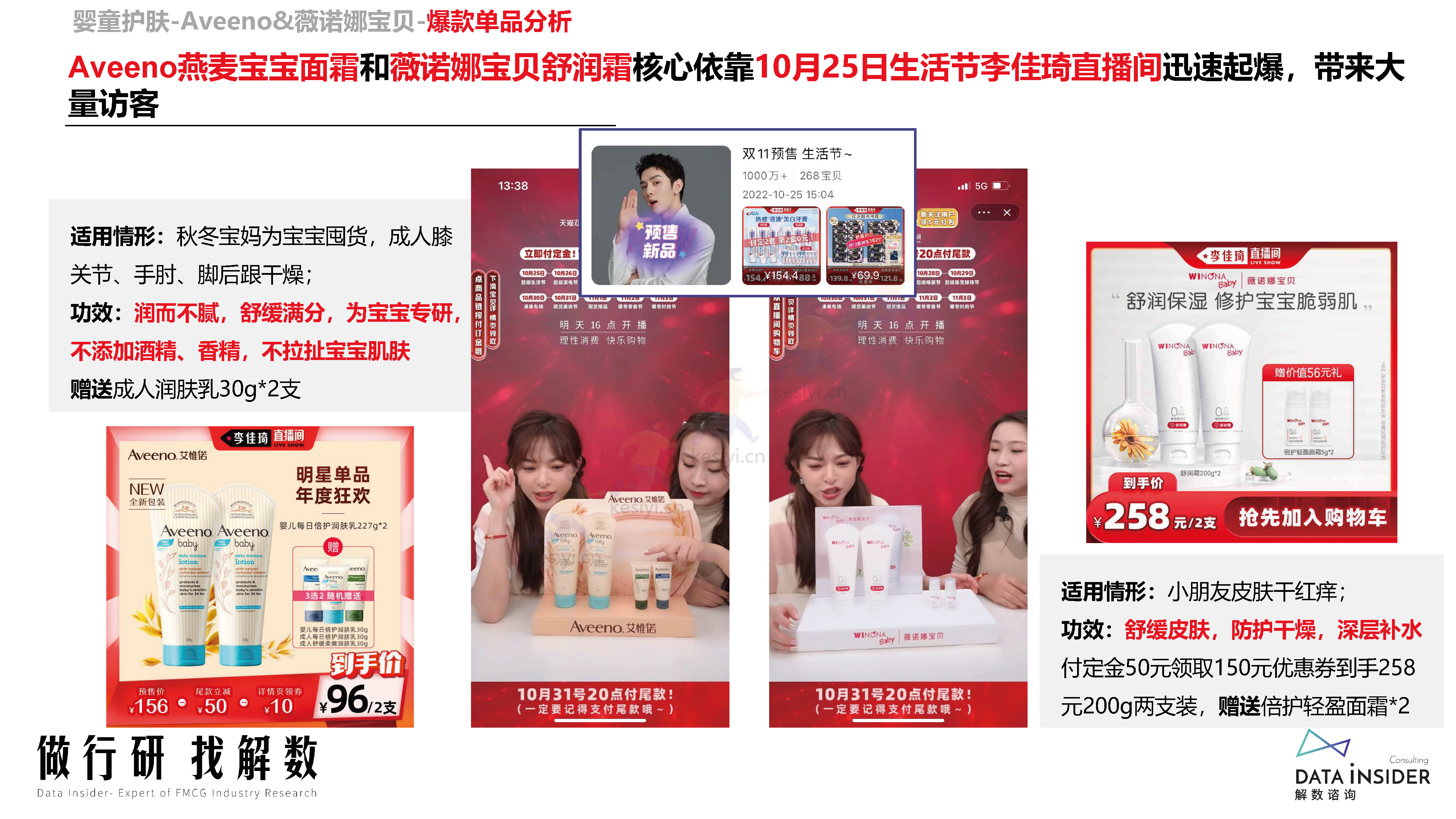 母婴行业品牌调研第173期-解数咨询 母婴行业品牌调研第173期-解数咨询