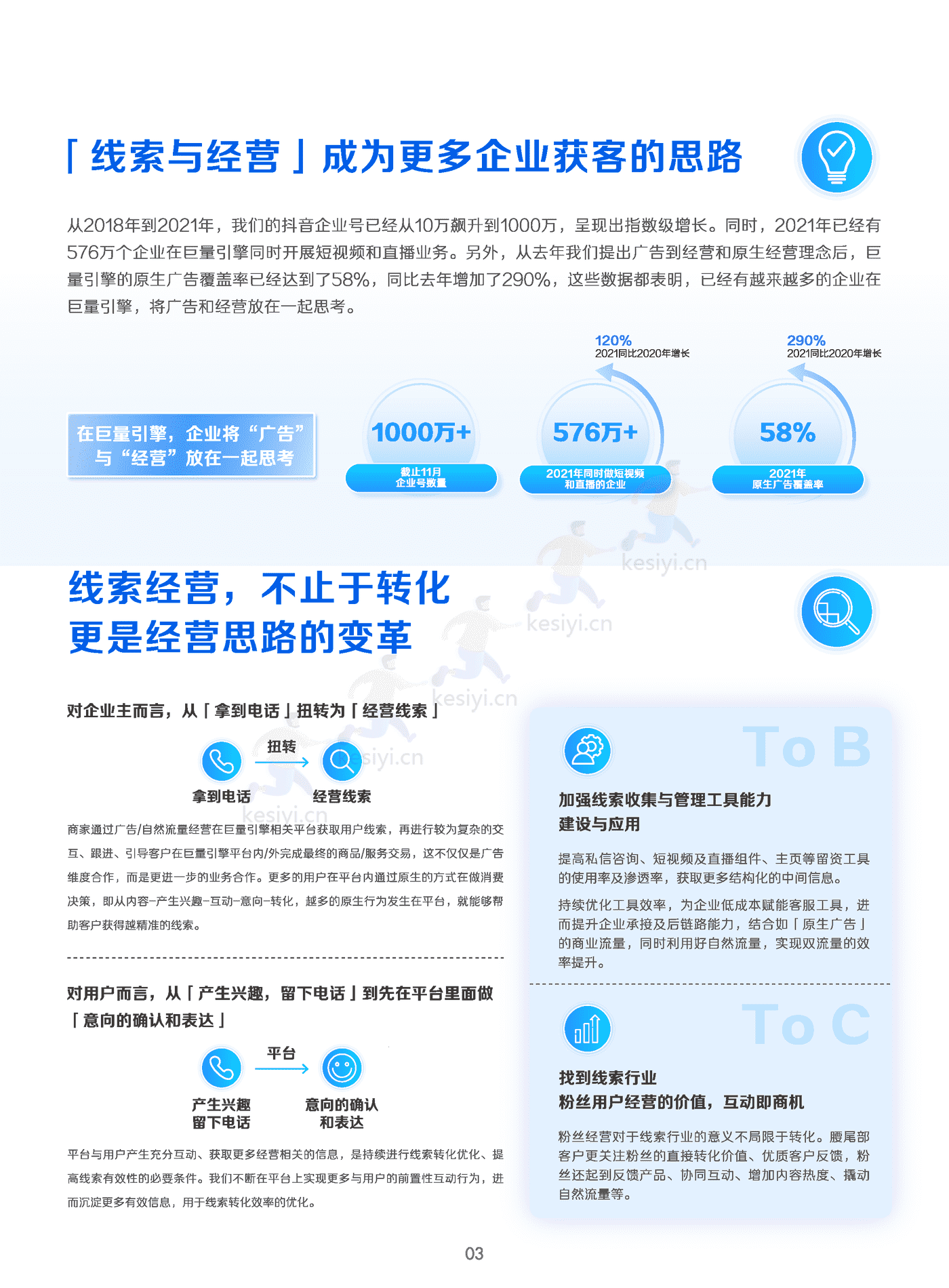 线索经营实战宝典(终版)-巨量引擎 线索经营实战宝典(终版)-巨量引擎