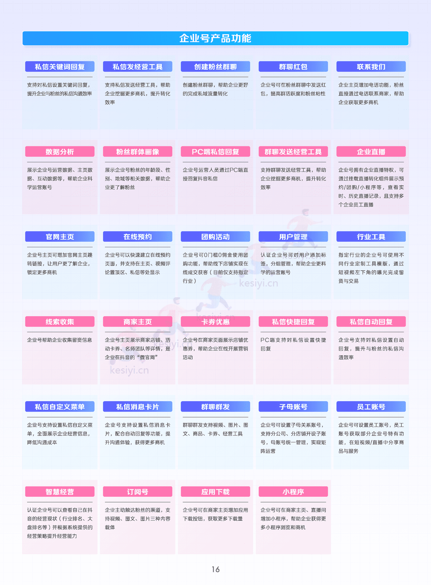线索经营实战宝典(终版)-巨量引擎 线索经营实战宝典(终版)-巨量引擎