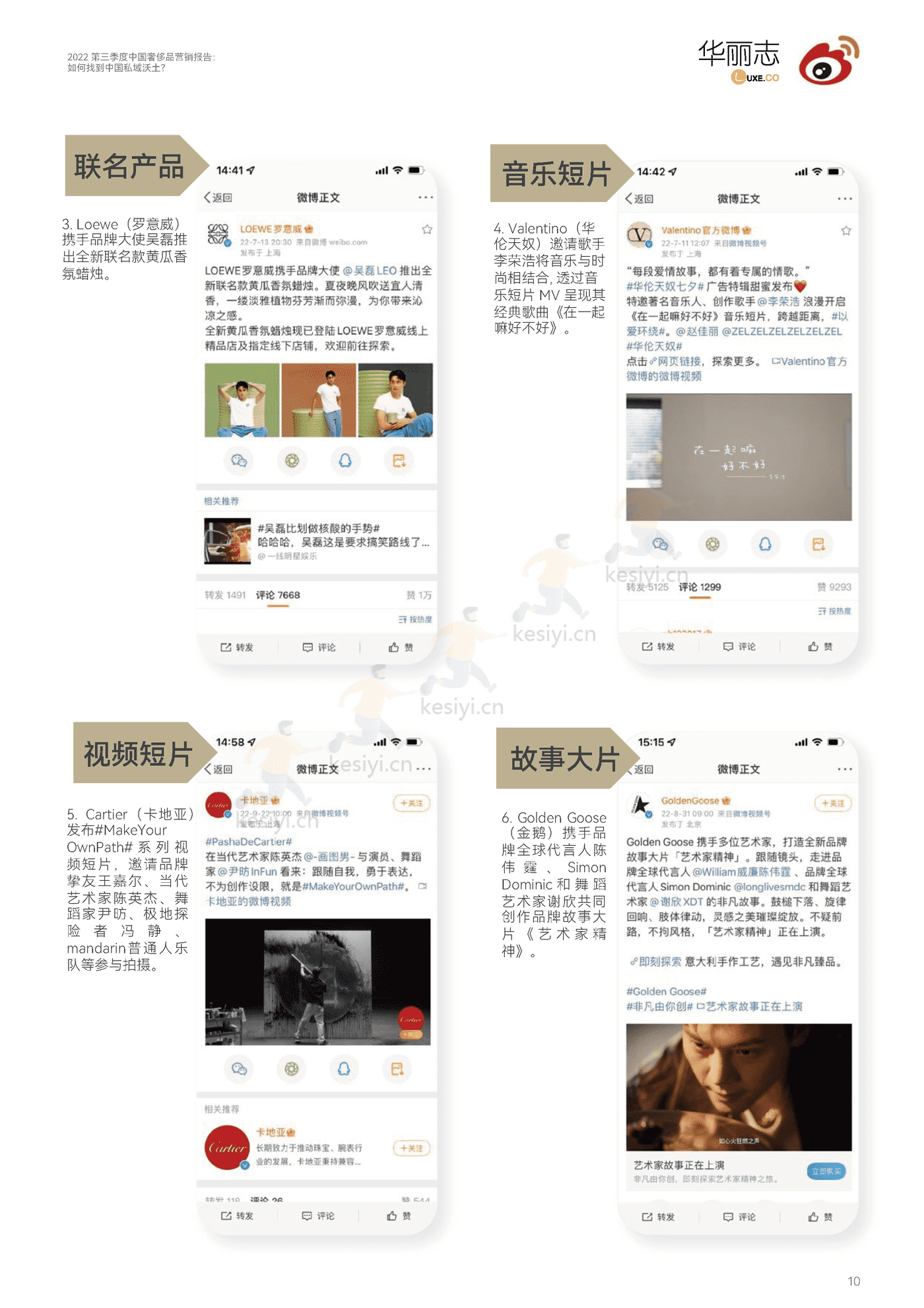 2022第三季度中国奢侈品行业营销报告:如何找到中国私域沃土?-华丽智库 2022第三季度中国奢侈品行业营销报告:如何找到中国私域沃土?-华丽智库