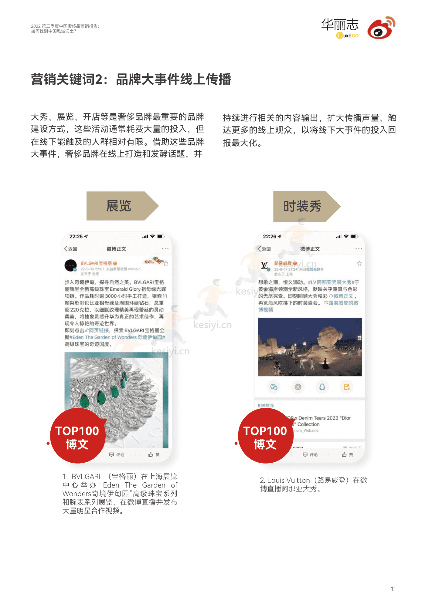2022第三季度中国奢侈品行业营销报告:如何找到中国私域沃土?-华丽智库 2022第三季度中国奢侈品行业营销报告:如何找到中国私域沃土?-华丽智库