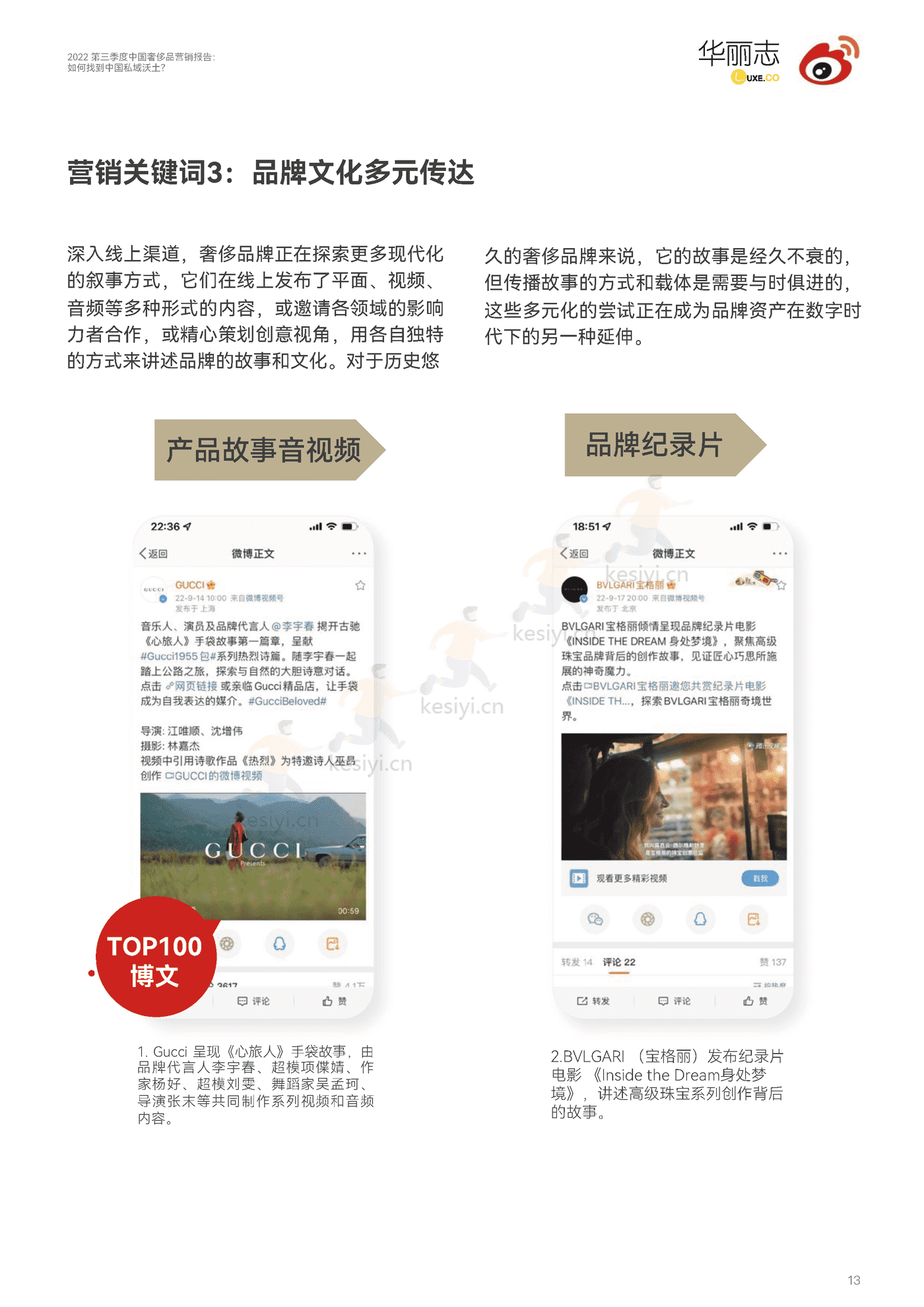 2022第三季度中国奢侈品行业营销报告:如何找到中国私域沃土?-华丽智库 2022第三季度中国奢侈品行业营销报告:如何找到中国私域沃土?-华丽智库