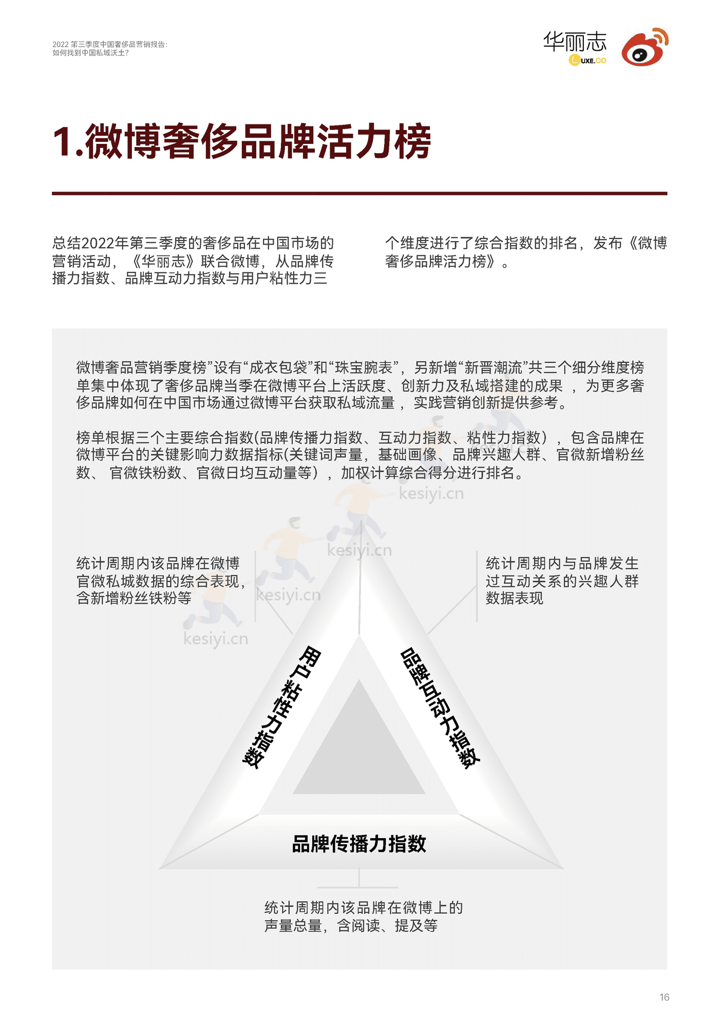 2022第三季度中国奢侈品行业营销报告:如何找到中国私域沃土?-华丽智库 2022第三季度中国奢侈品行业营销报告:如何找到中国私域沃土?-华丽智库