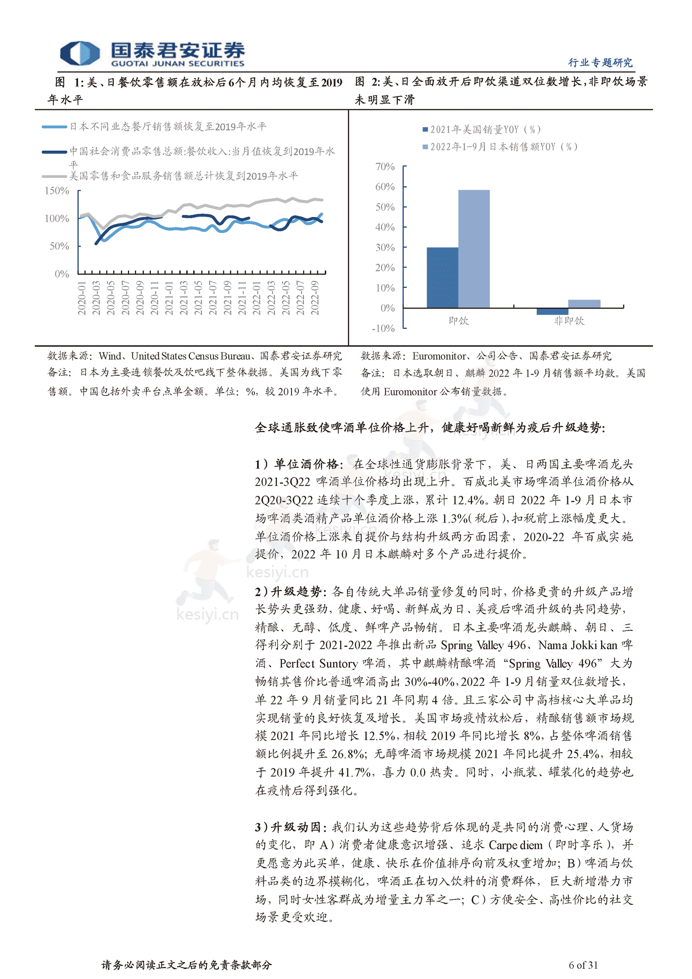 食品饮料行业海外经验复盘:啤酒超级大年,疫后场景修复-国泰君安 食品饮料行业海外经验复盘:啤酒超级大年,疫后场景修复-国泰君安