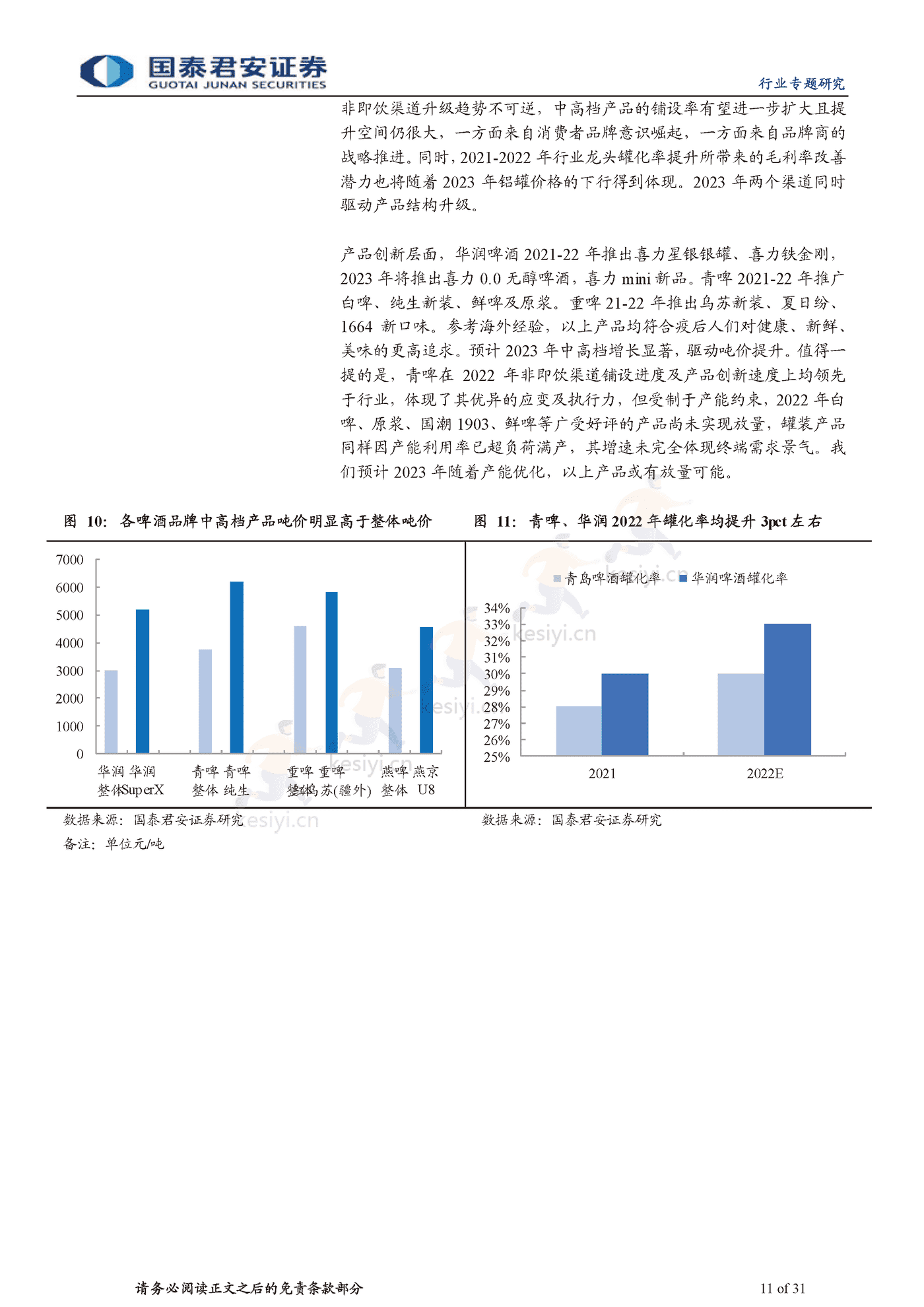 食品饮料行业海外经验复盘:啤酒超级大年,疫后场景修复-国泰君安 食品饮料行业海外经验复盘:啤酒超级大年,疫后场景修复-国泰君安