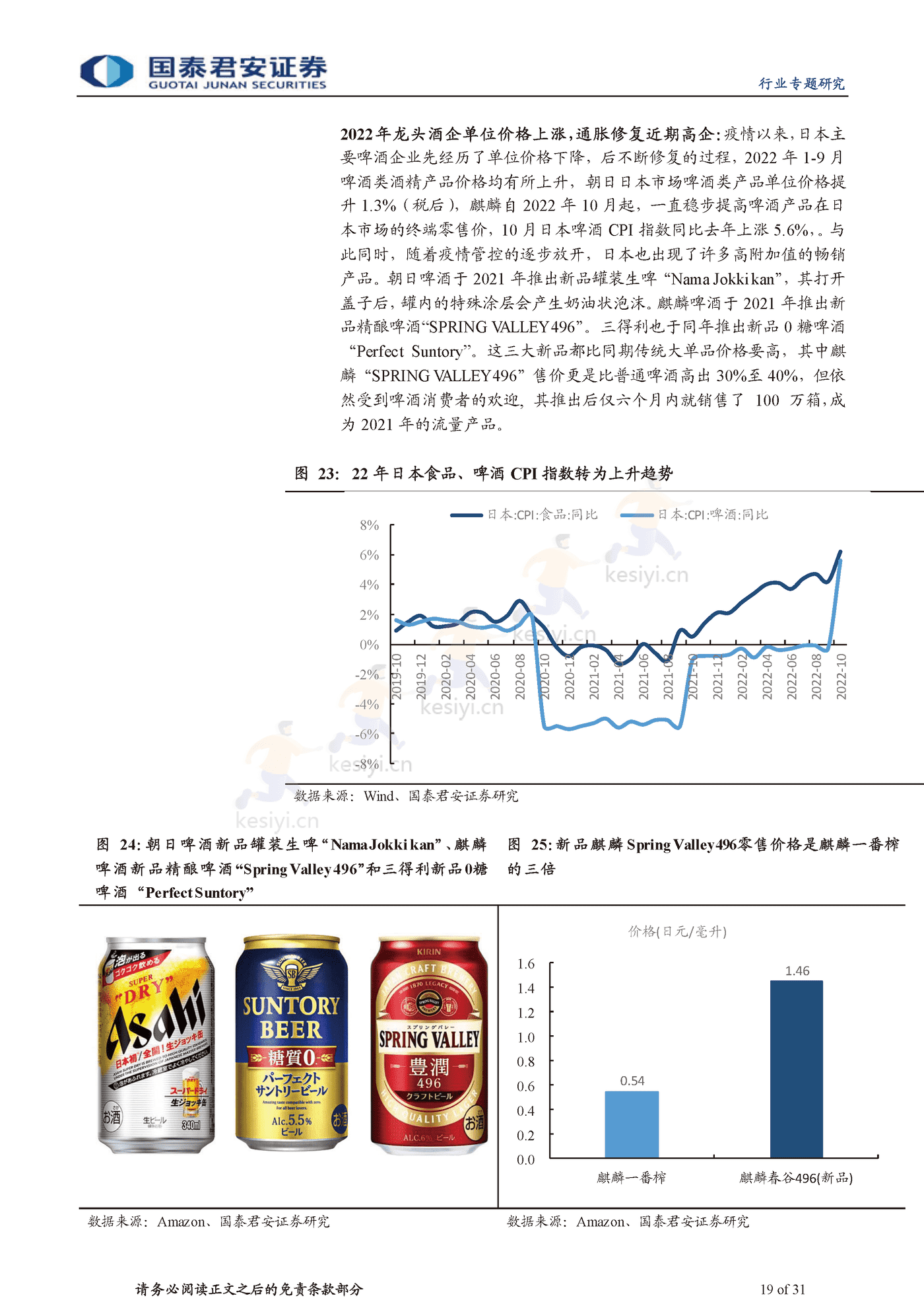 食品饮料行业海外经验复盘:啤酒超级大年,疫后场景修复-国泰君安 食品饮料行业海外经验复盘:啤酒超级大年,疫后场景修复-国泰君安