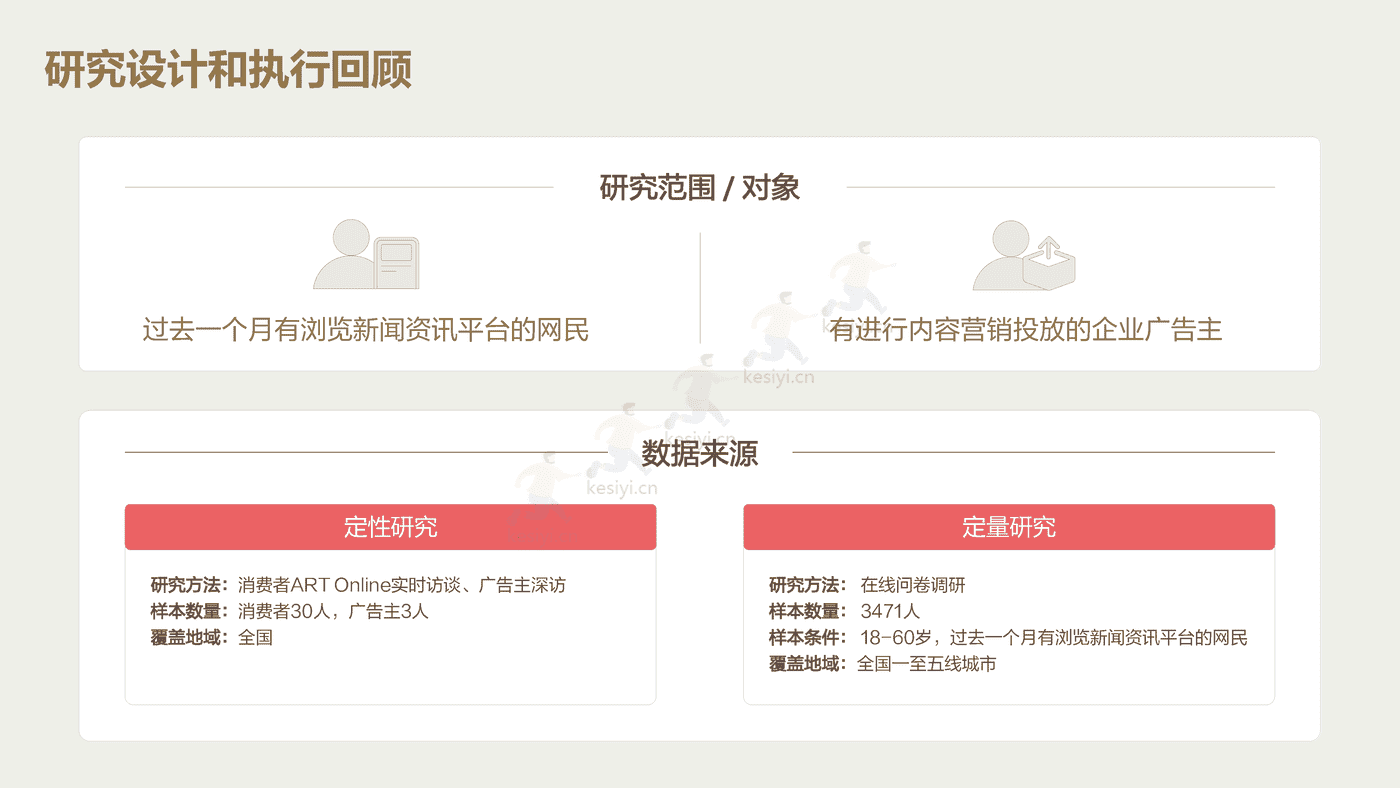 2022今日头条:营销价值洞察报告-凯度&巨量算数 2022今日头条:营销价值洞察报告-凯度&巨量算数