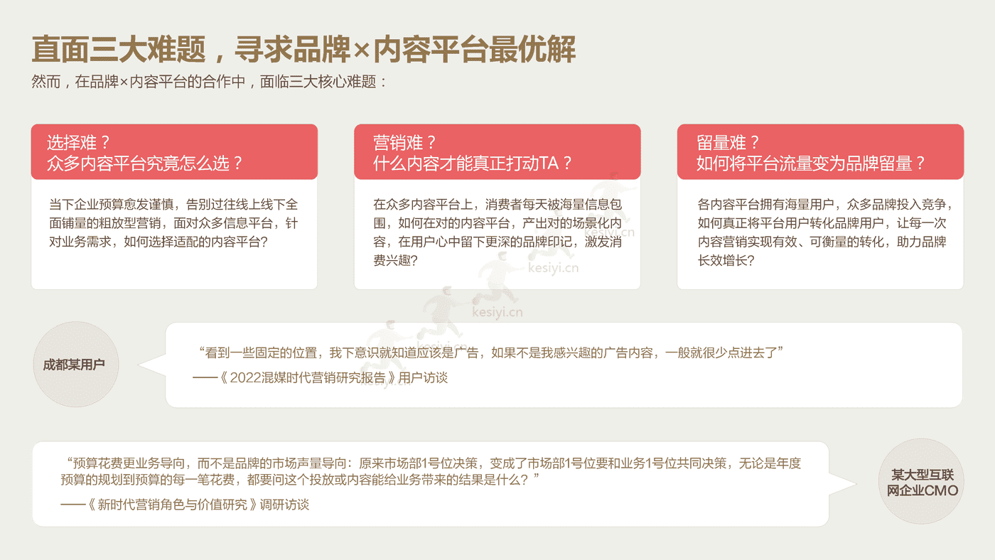 2022今日头条:营销价值洞察报告-凯度&巨量算数 2022今日头条:营销价值洞察报告-凯度&巨量算数