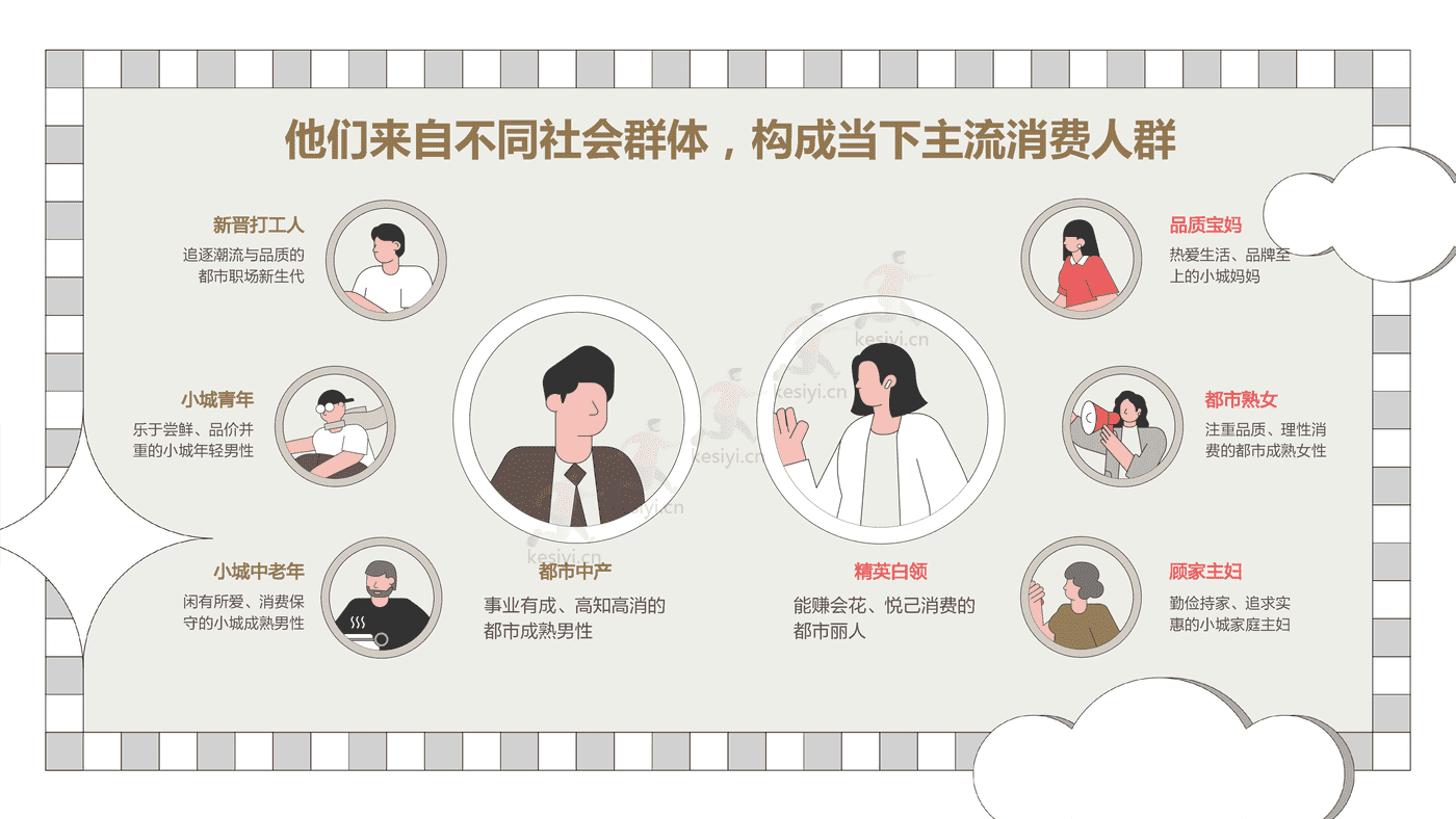 2022今日头条:营销价值洞察报告-凯度&巨量算数 2022今日头条:营销价值洞察报告-凯度&巨量算数