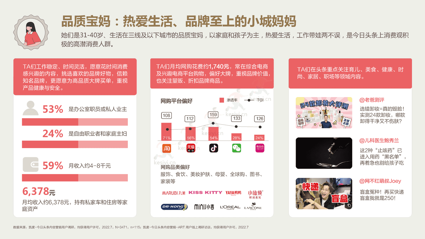 2022今日头条:营销价值洞察报告-凯度&巨量算数 2022今日头条:营销价值洞察报告-凯度&巨量算数