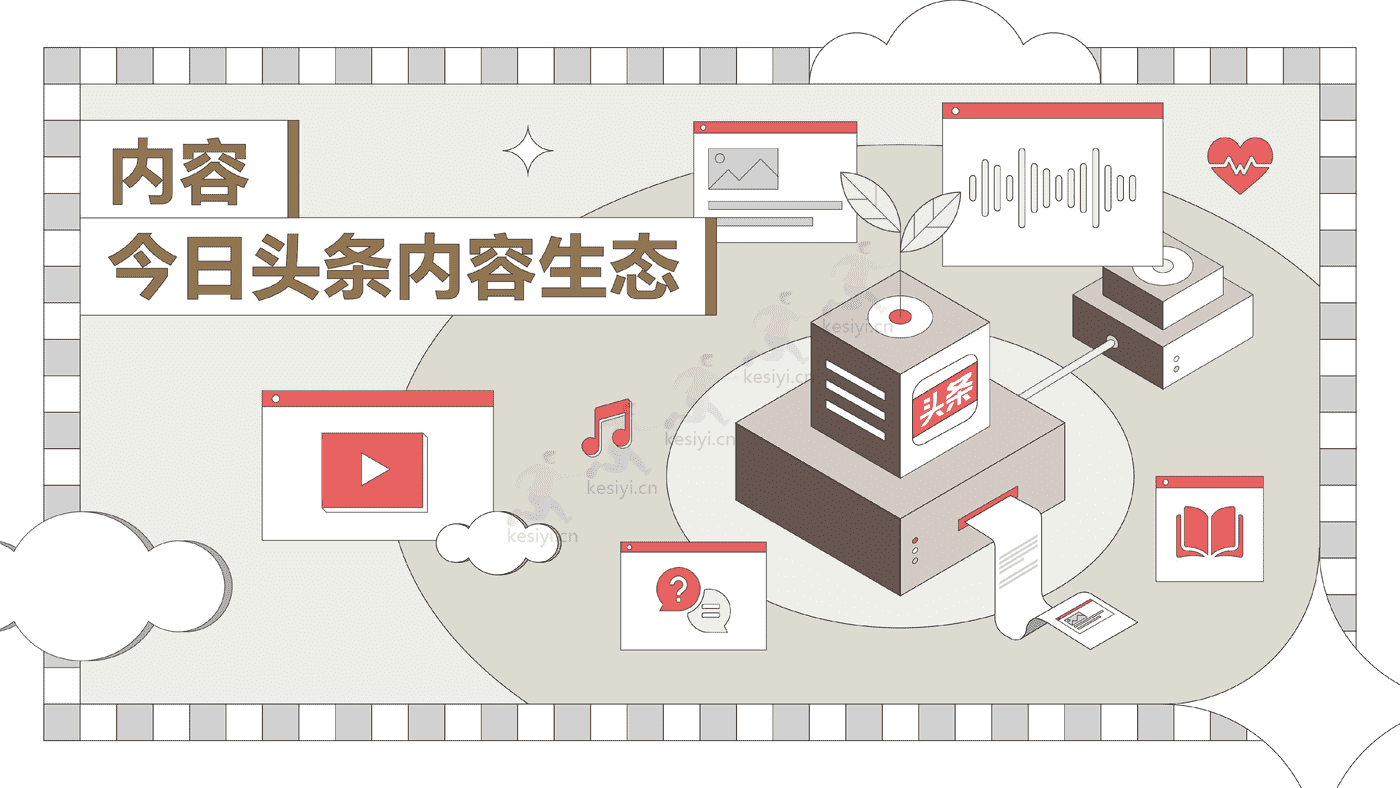 2022今日头条:营销价值洞察报告-凯度&巨量算数 2022今日头条:营销价值洞察报告-凯度&巨量算数