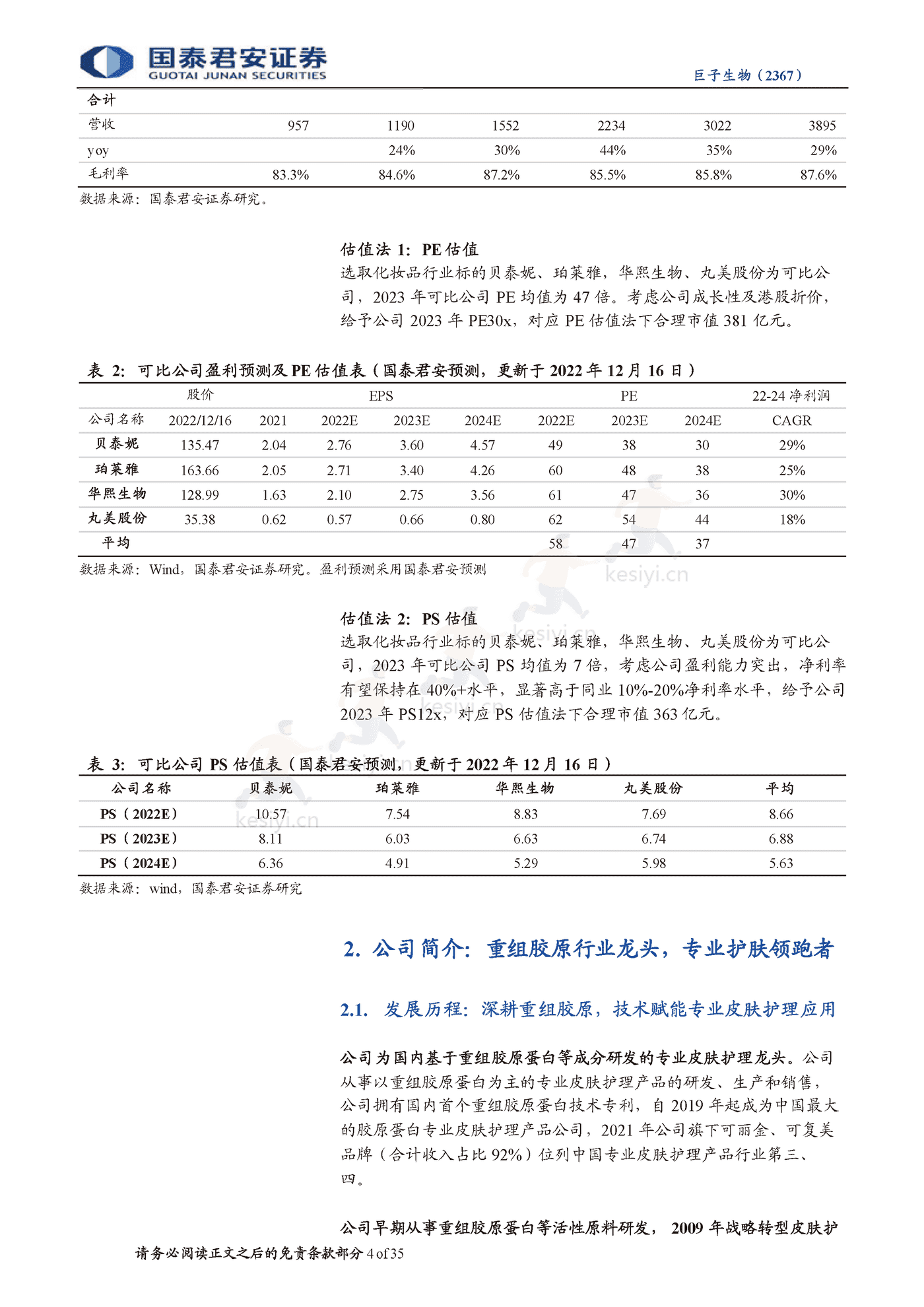 科技赋能美丽,重组胶原龙头启航-国泰君安&巨子生物 科技赋能美丽,重组胶原龙头启航-国泰君安&巨子生物