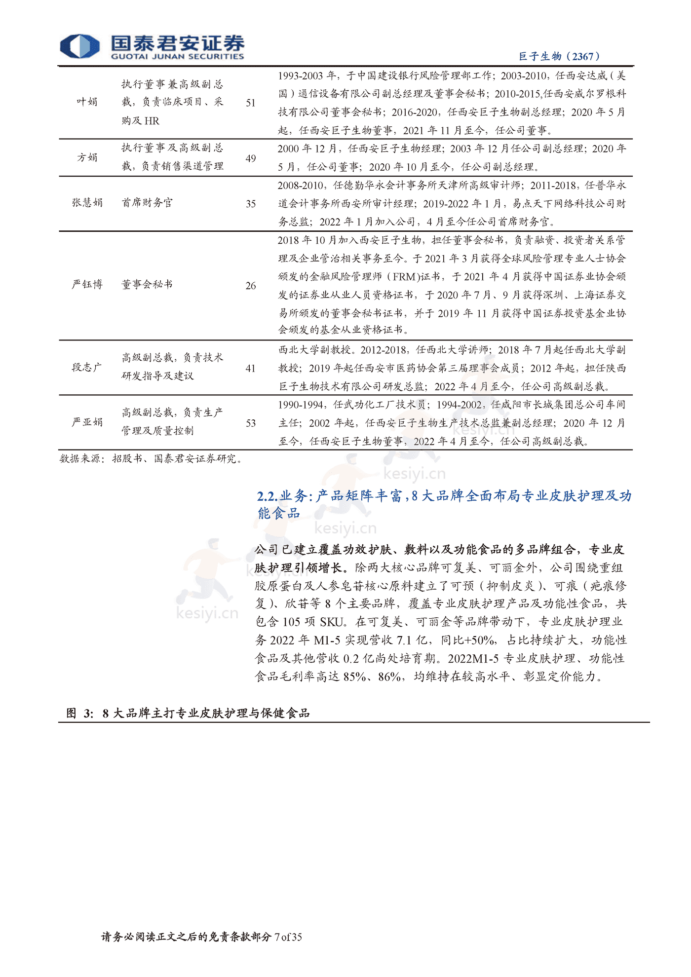 科技赋能美丽,重组胶原龙头启航-国泰君安&巨子生物 科技赋能美丽,重组胶原龙头启航-国泰君安&巨子生物