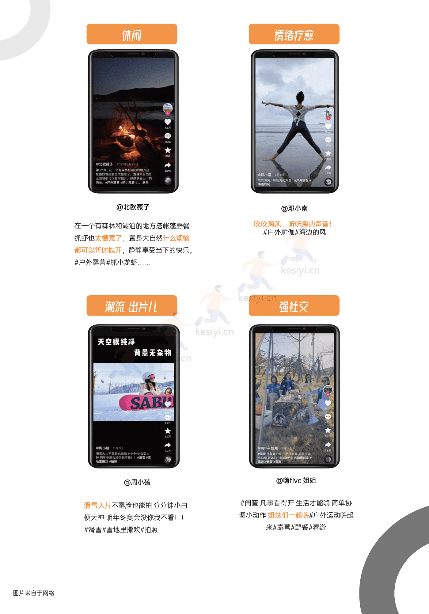 青年户外运动x社交生活洞察2022:“潮”向户外,野性生长-巨量算数 青年户外运动x社交生活洞察2022:“潮”向户外,野性生长-巨量算数