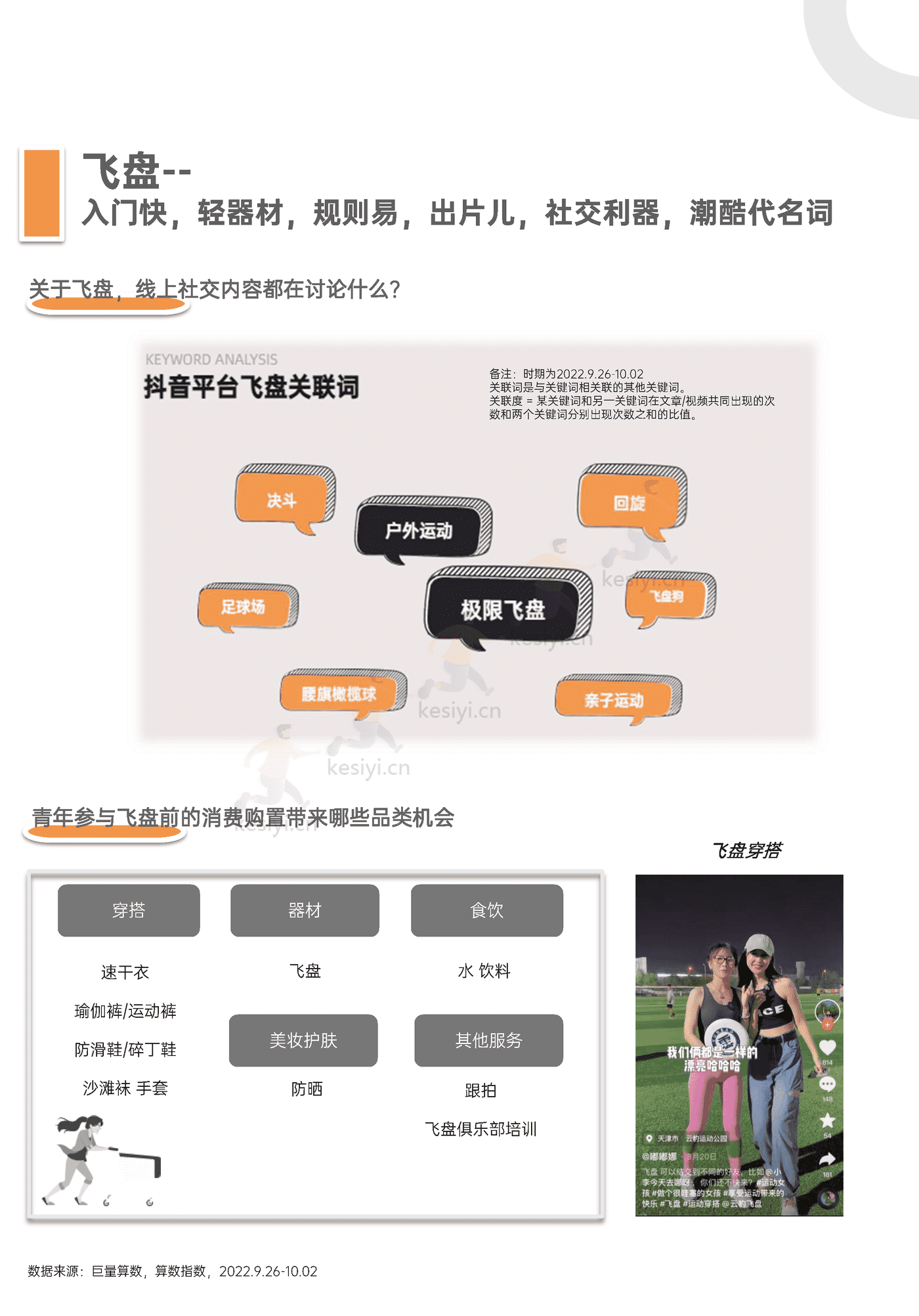 青年户外运动x社交生活洞察2022:“潮”向户外,野性生长-巨量算数 青年户外运动x社交生活洞察2022:“潮”向户外,野性生长-巨量算数