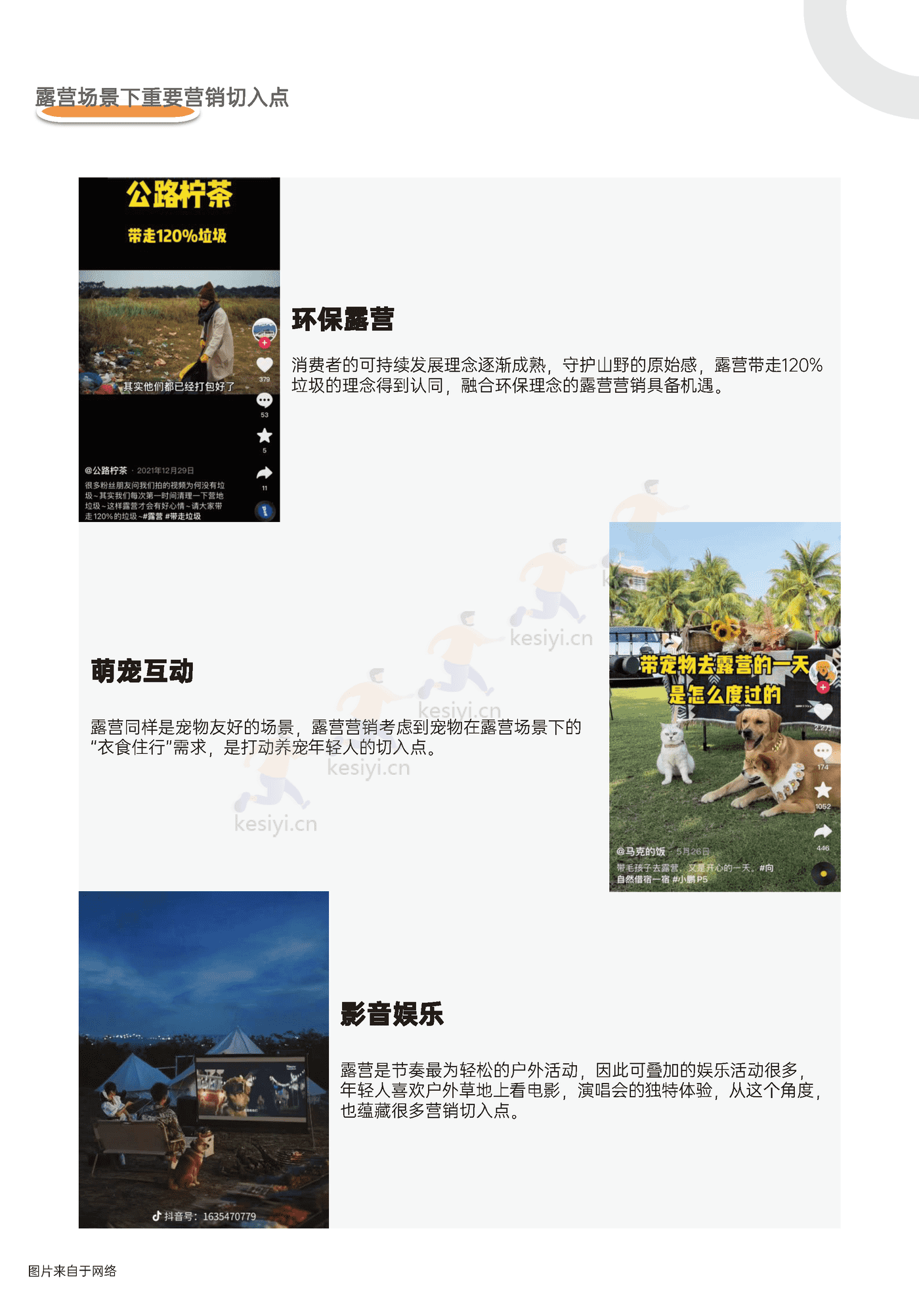 青年户外运动x社交生活洞察2022:“潮”向户外,野性生长-巨量算数 青年户外运动x社交生活洞察2022:“潮”向户外,野性生长-巨量算数