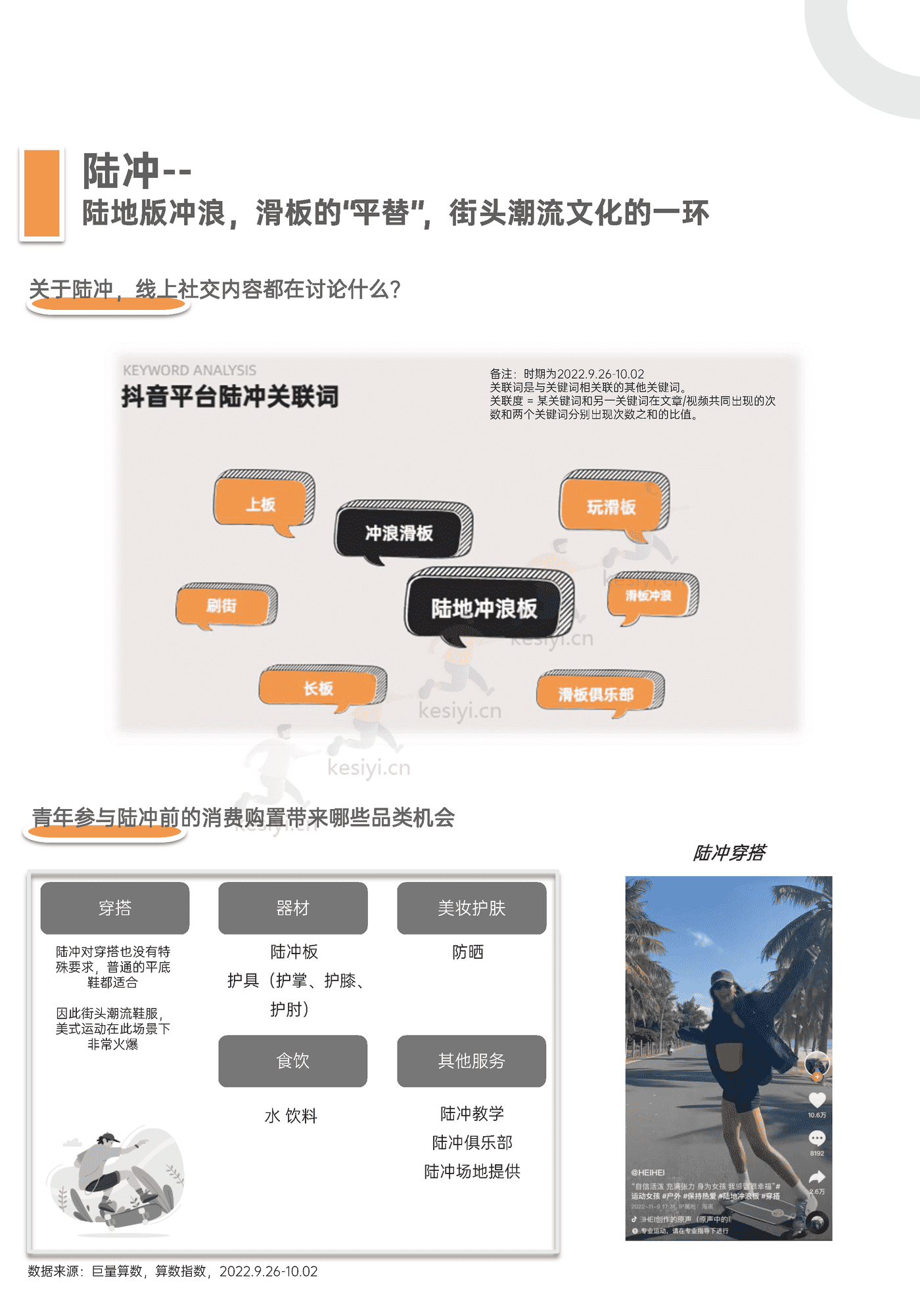 青年户外运动x社交生活洞察2022:“潮”向户外,野性生长-巨量算数 青年户外运动x社交生活洞察2022:“潮”向户外,野性生长-巨量算数