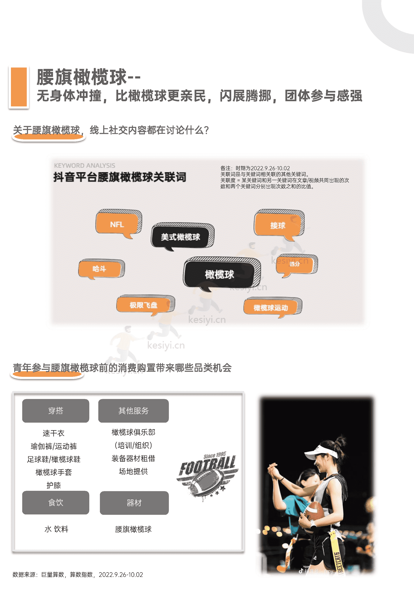 青年户外运动x社交生活洞察2022:“潮”向户外,野性生长-巨量算数 青年户外运动x社交生活洞察2022:“潮”向户外,野性生长-巨量算数