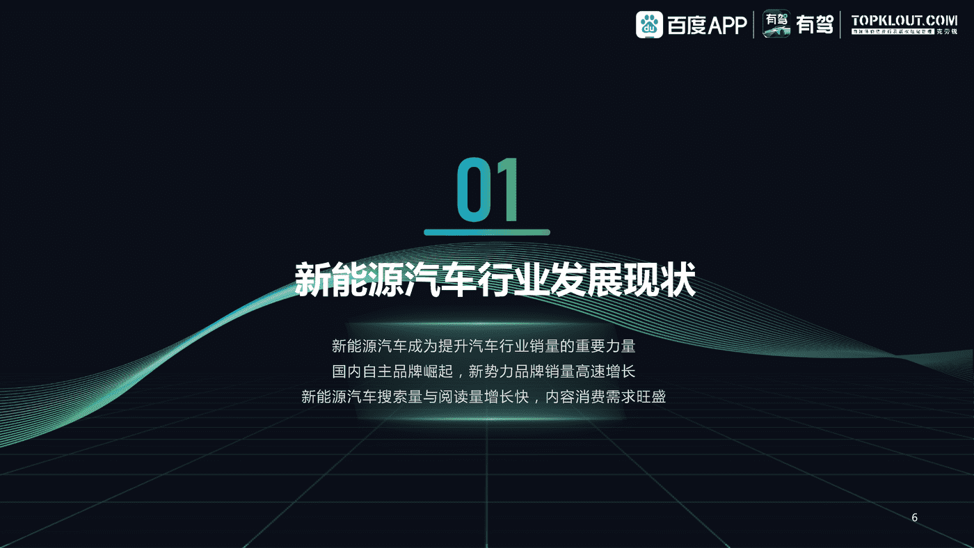 百度有驾&克劳锐:2022中国新能源汽车内容生态趋势洞察 百度有驾&克劳锐:2022中国新能源汽车内容生态趋势洞察
