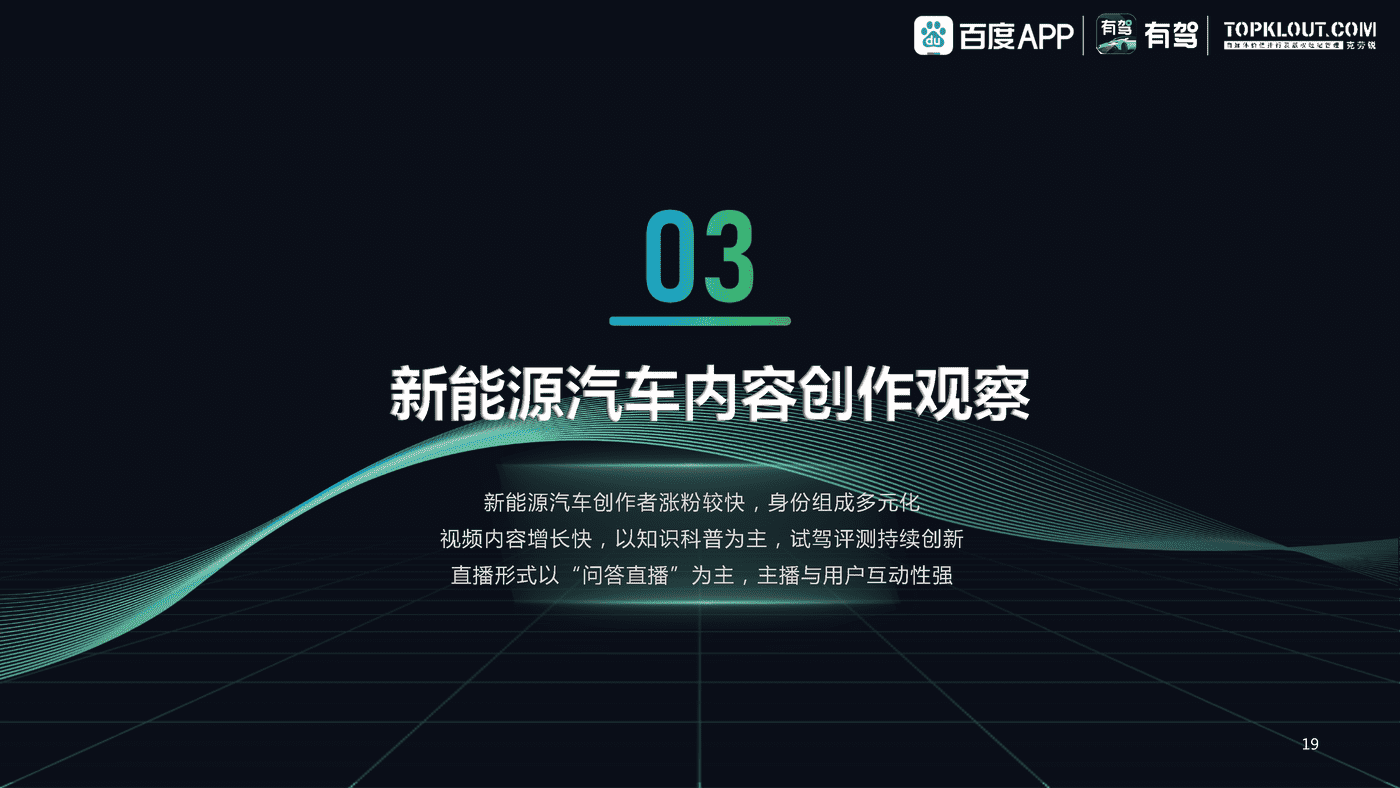 百度有驾&克劳锐:2022中国新能源汽车内容生态趋势洞察 百度有驾&克劳锐:2022中国新能源汽车内容生态趋势洞察