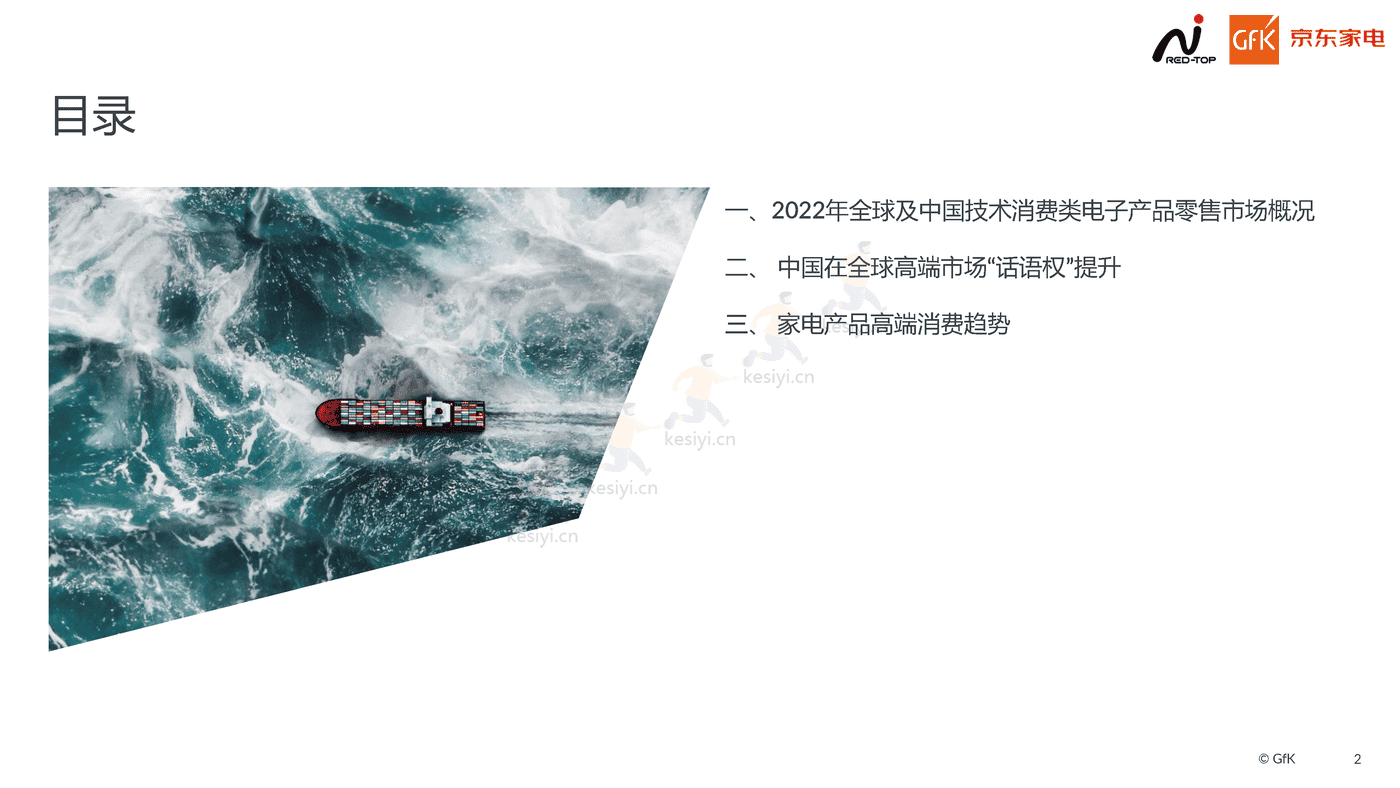 2022高端家电行业市场报告:高端为启,昂扬前行-京东家电 2022高端家电行业市场报告:高端为启,昂扬前行-京东家电