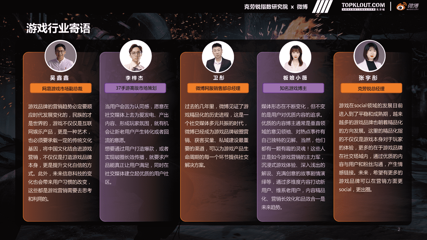 克劳锐&微博:微博游戏行业营销生态白皮书 克劳锐&微博:微博游戏行业营销生态白皮书