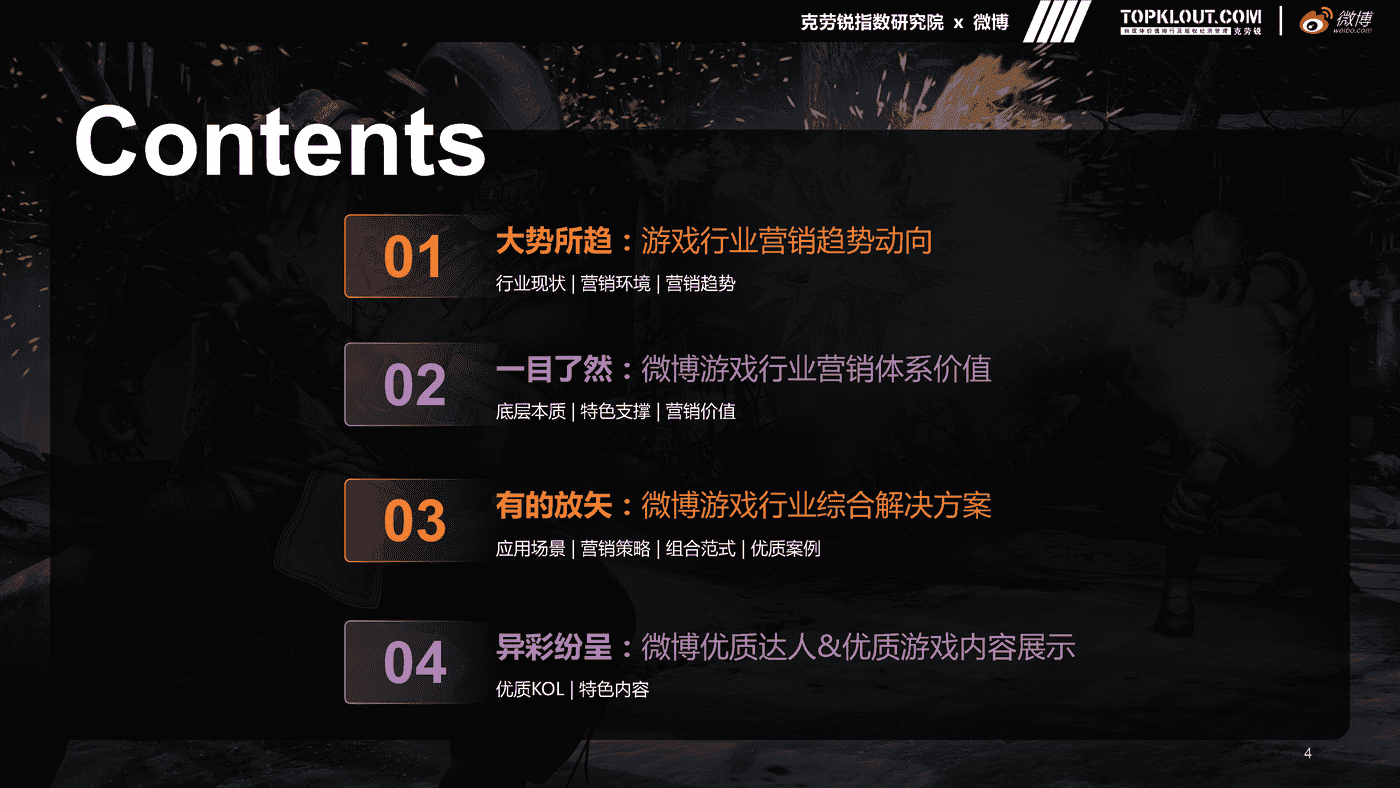 克劳锐&微博:微博游戏行业营销生态白皮书 克劳锐&微博:微博游戏行业营销生态白皮书