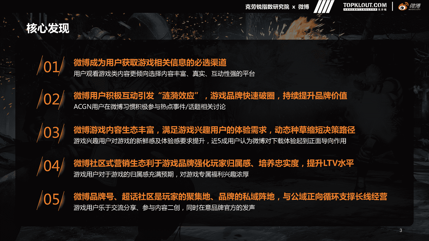 克劳锐&微博:微博游戏行业营销生态白皮书 克劳锐&微博:微博游戏行业营销生态白皮书