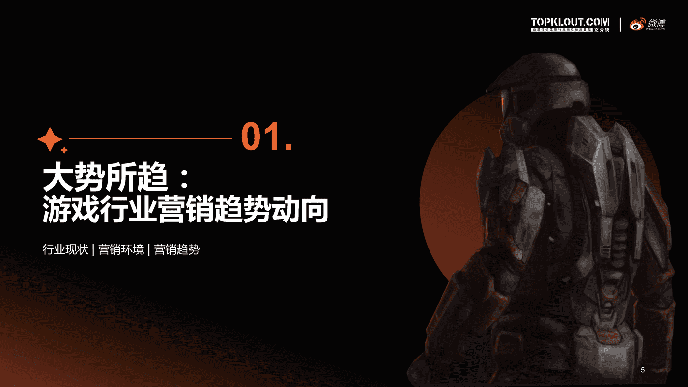 克劳锐&微博:微博游戏行业营销生态白皮书 克劳锐&微博:微博游戏行业营销生态白皮书