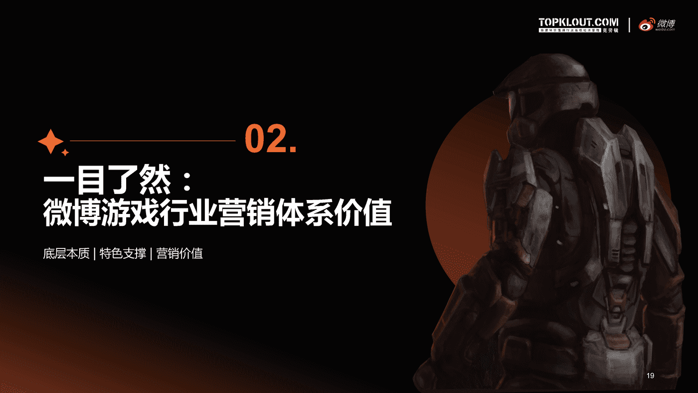 克劳锐&微博:微博游戏行业营销生态白皮书 克劳锐&微博:微博游戏行业营销生态白皮书