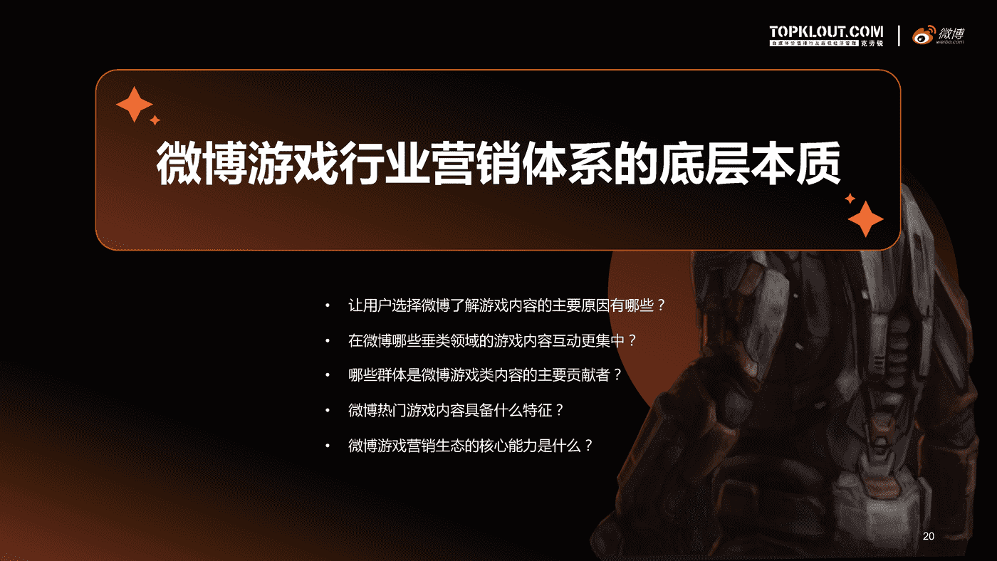 克劳锐&微博:微博游戏行业营销生态白皮书 克劳锐&微博:微博游戏行业营销生态白皮书
