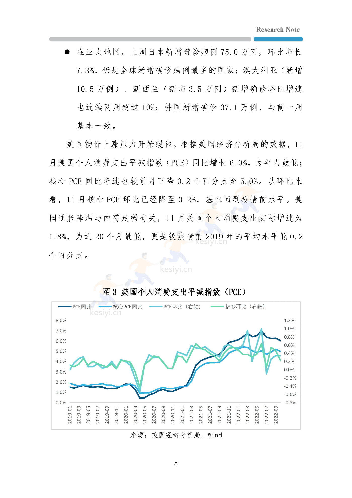全球疫情与经济观察-第一财经研究院 全球疫情与经济观察-第一财经研究院