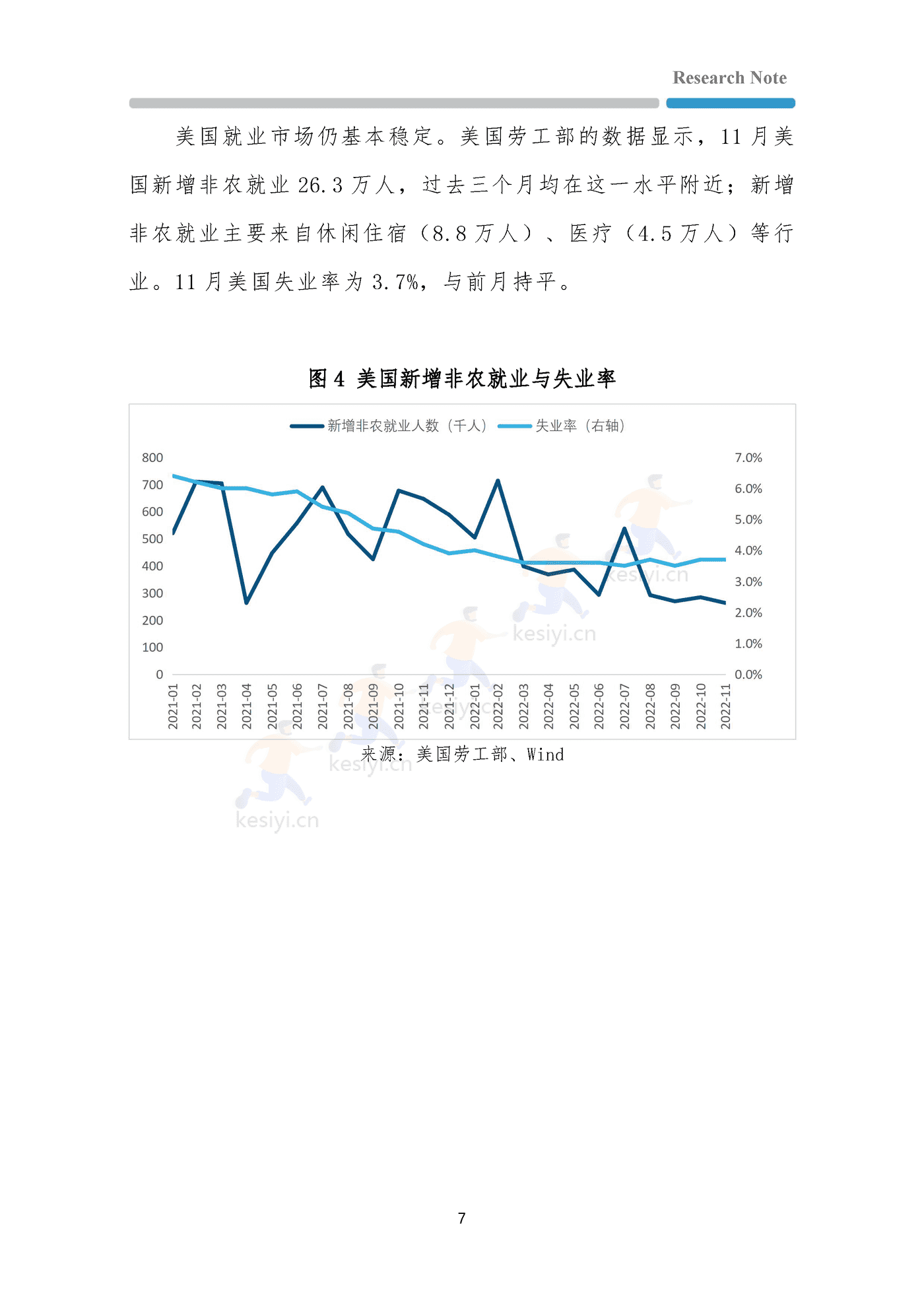 全球疫情与经济观察-第一财经研究院 全球疫情与经济观察-第一财经研究院