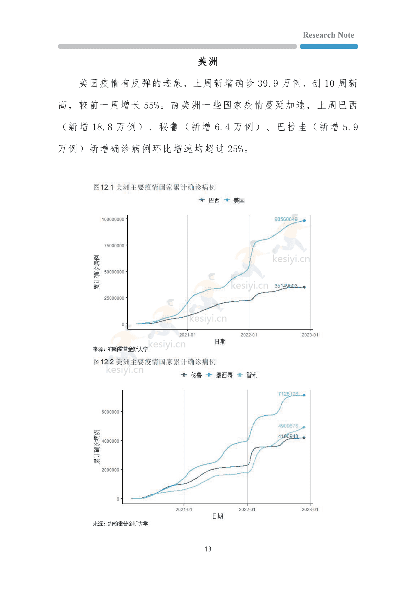 全球疫情与经济观察-第一财经研究院 全球疫情与经济观察-第一财经研究院