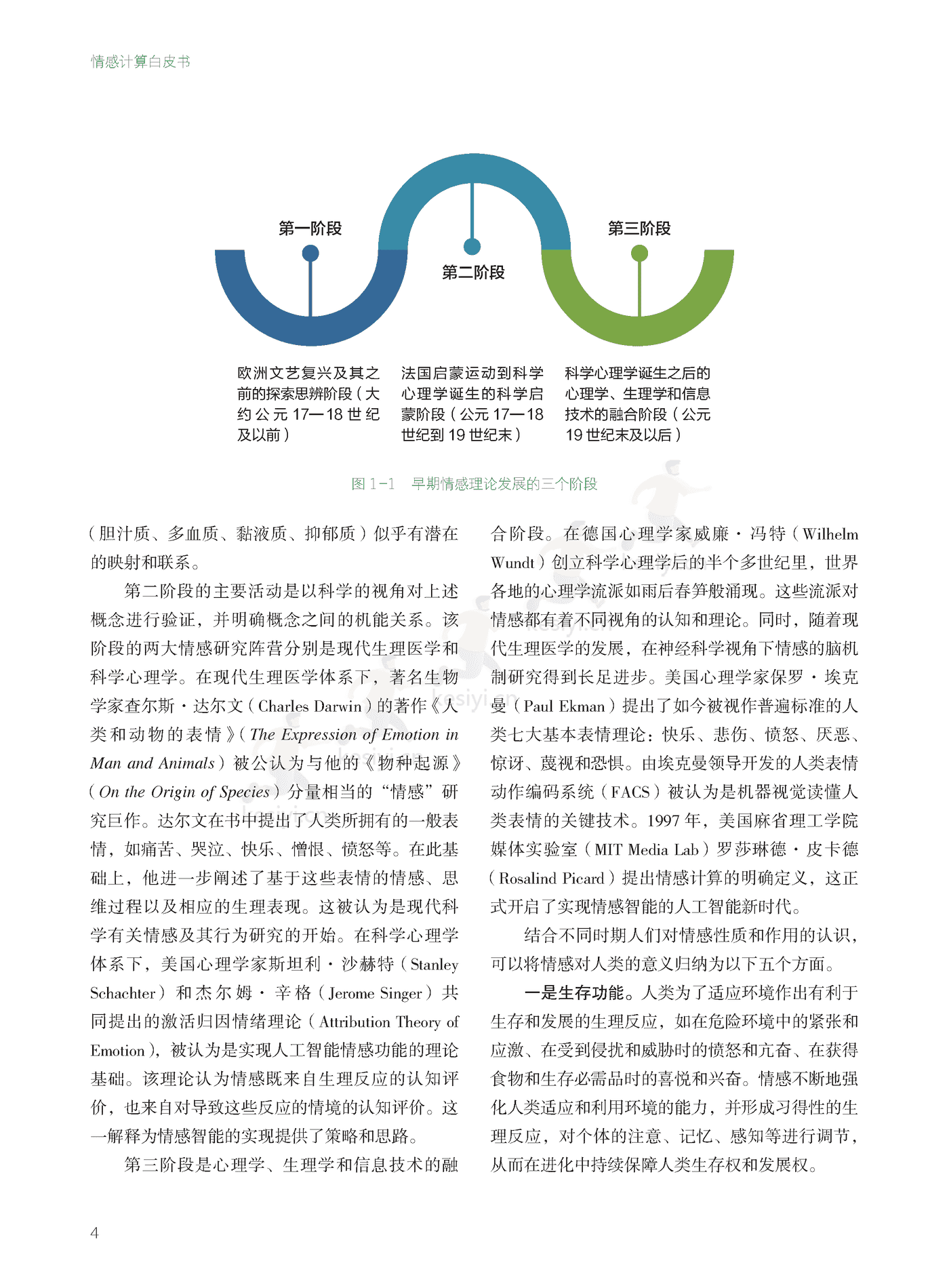 德勤(Deloitte):2022年情感计算白皮书 德勤(Deloitte):2022年情感计算白皮书