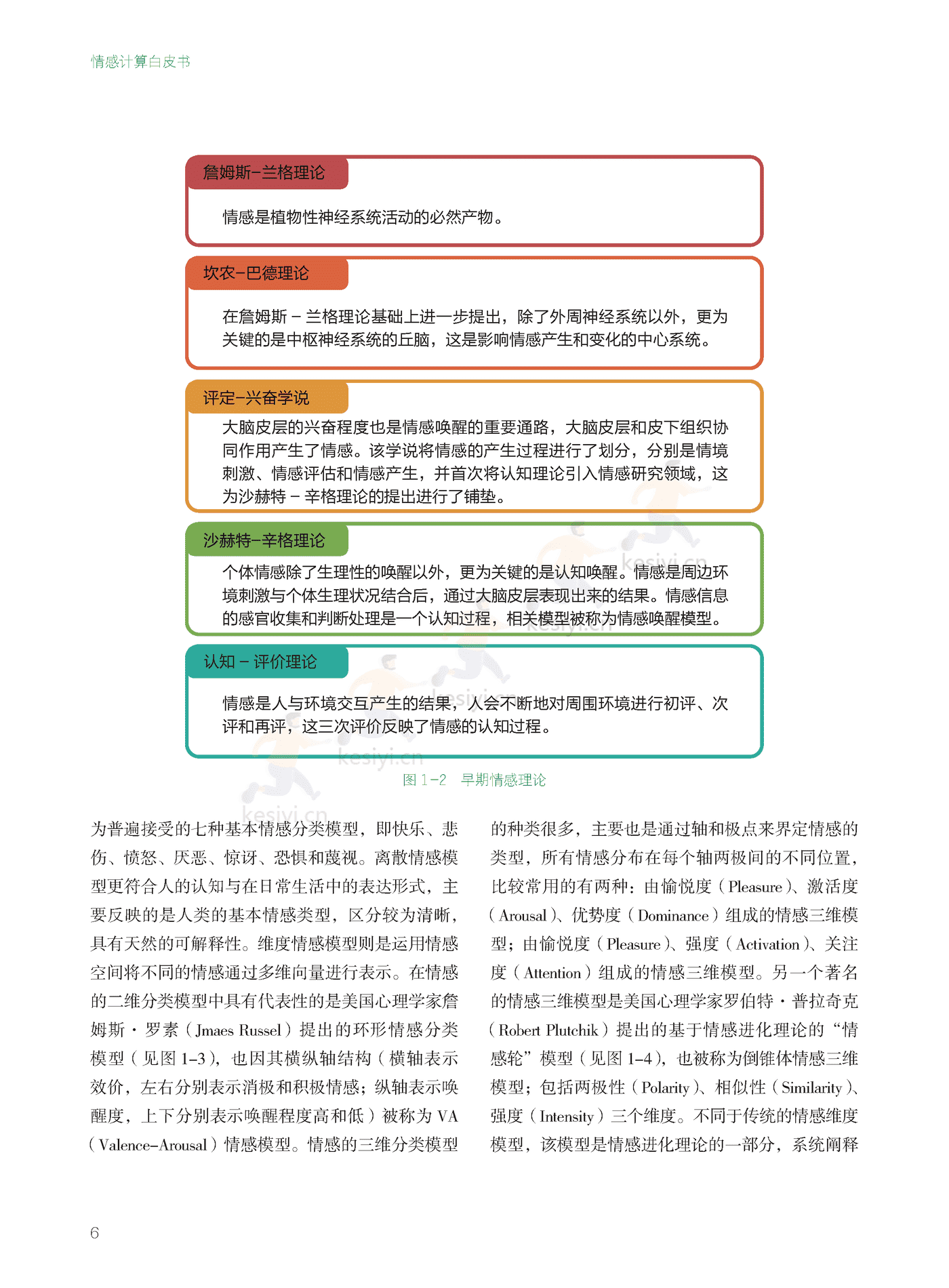 德勤(Deloitte):2022年情感计算白皮书 德勤(Deloitte):2022年情感计算白皮书