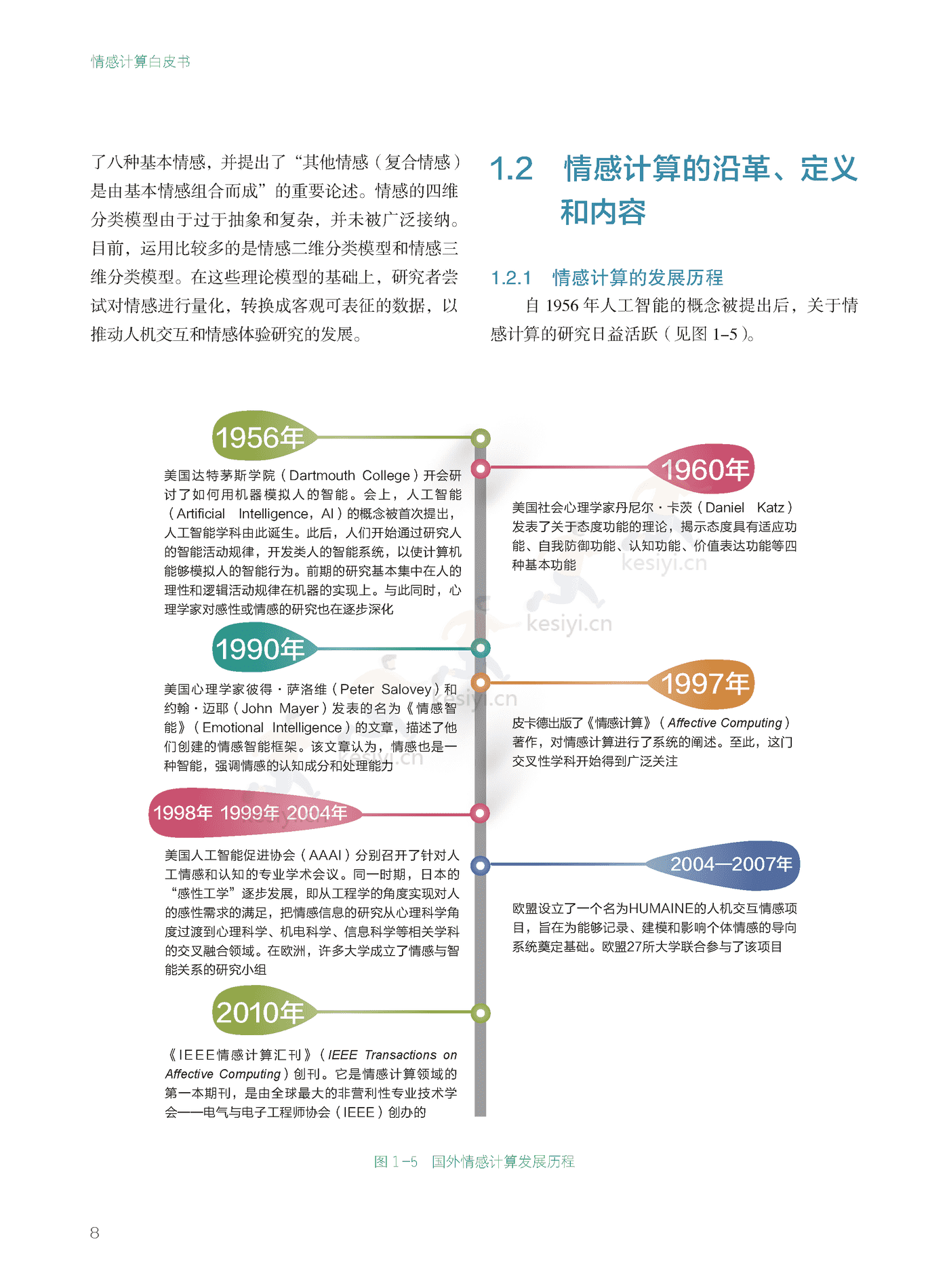 德勤(Deloitte):2022年情感计算白皮书 德勤(Deloitte):2022年情感计算白皮书