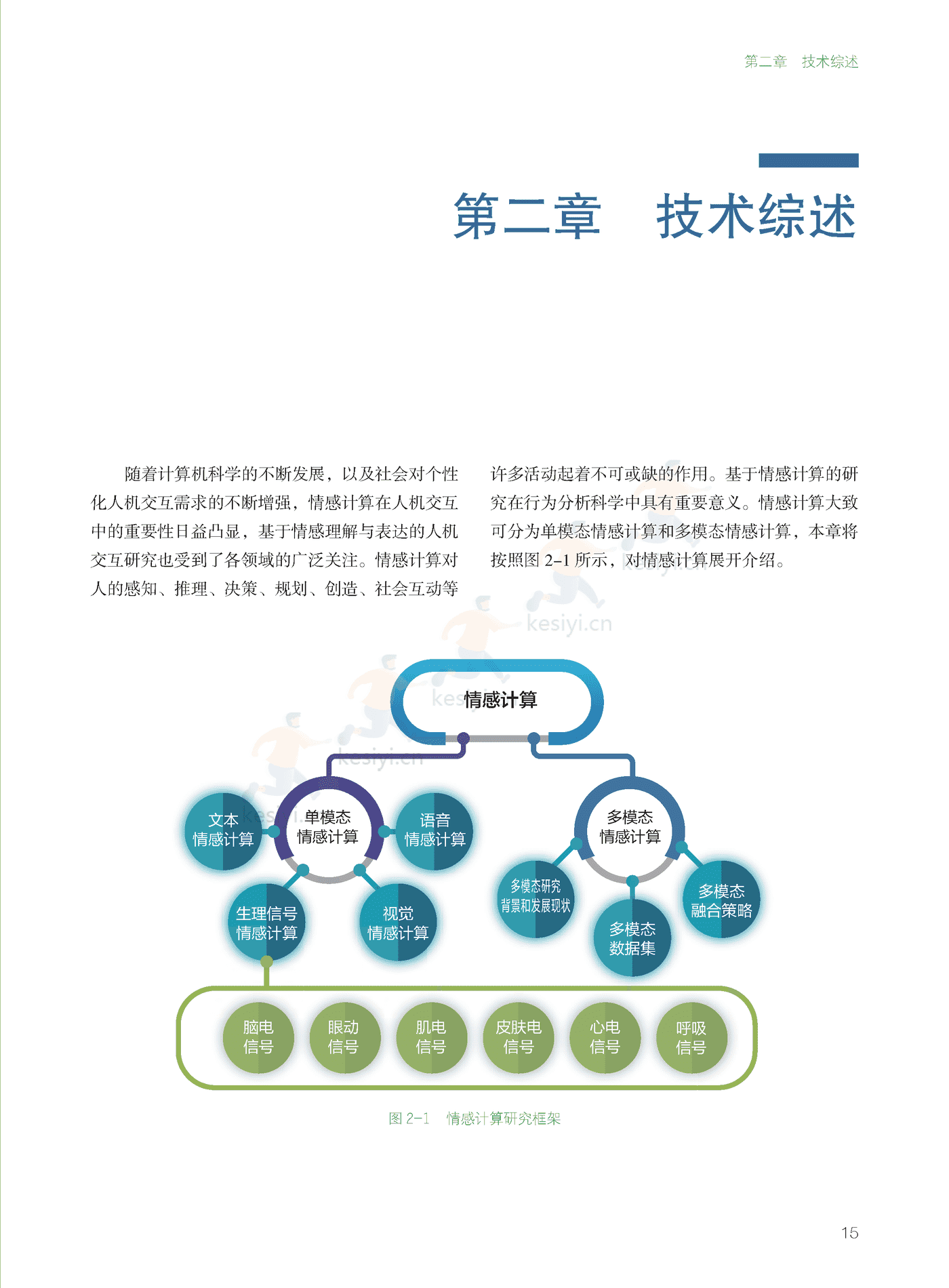 德勤(Deloitte):2022年情感计算白皮书 德勤(Deloitte):2022年情感计算白皮书