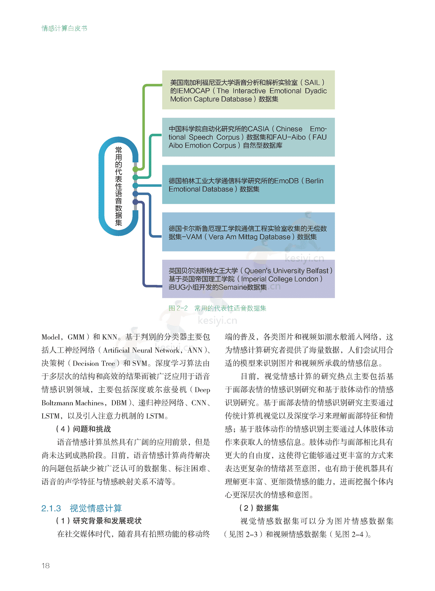德勤(Deloitte):2022年情感计算白皮书 德勤(Deloitte):2022年情感计算白皮书
