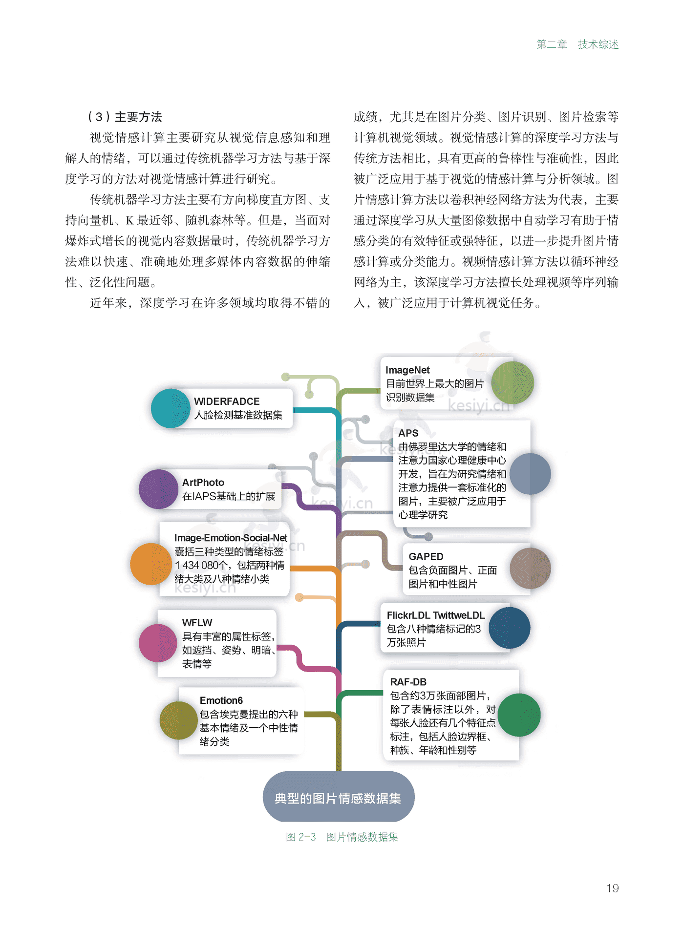 德勤(Deloitte):2022年情感计算白皮书 德勤(Deloitte):2022年情感计算白皮书