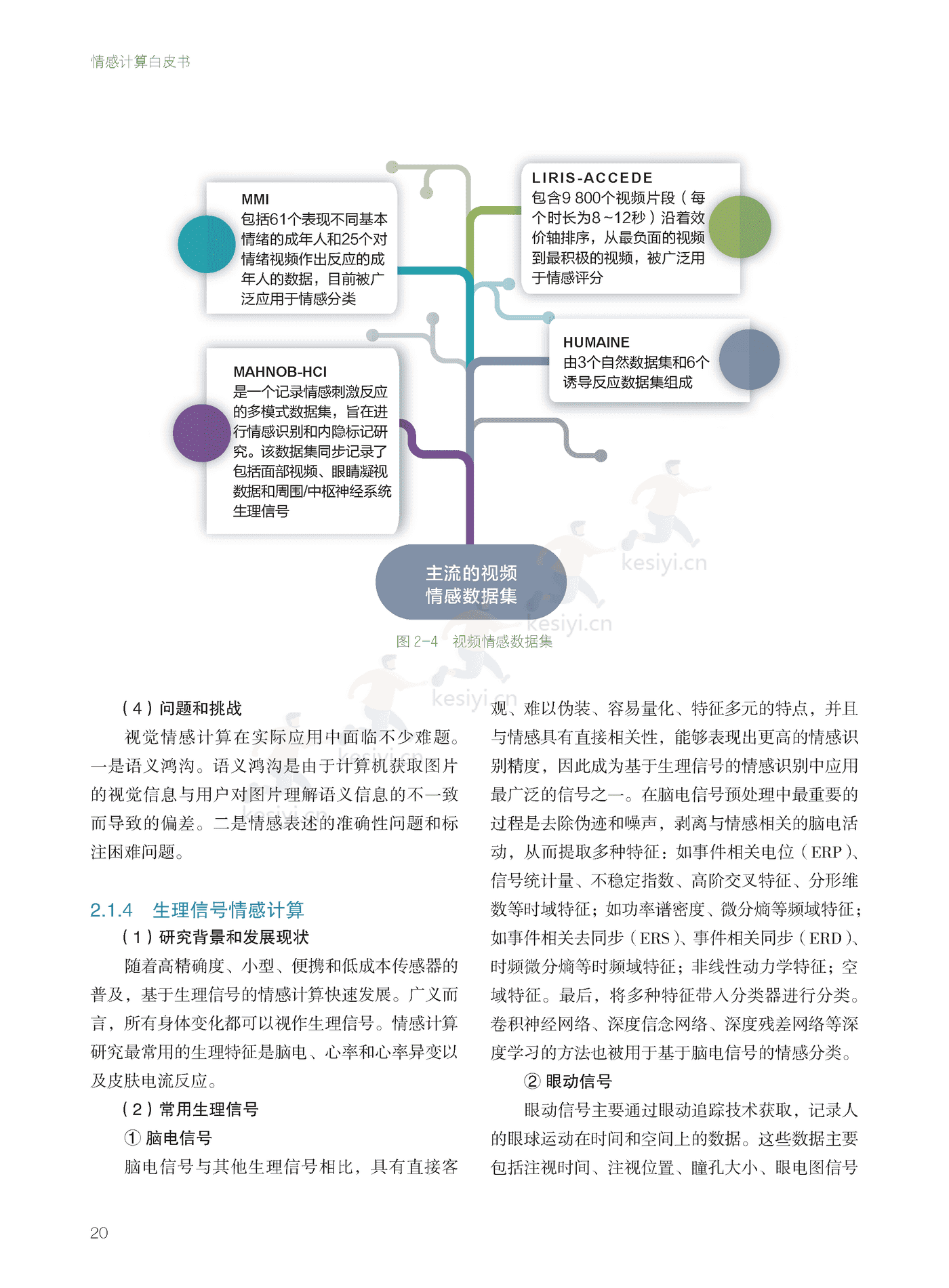 德勤(Deloitte):2022年情感计算白皮书 德勤(Deloitte):2022年情感计算白皮书