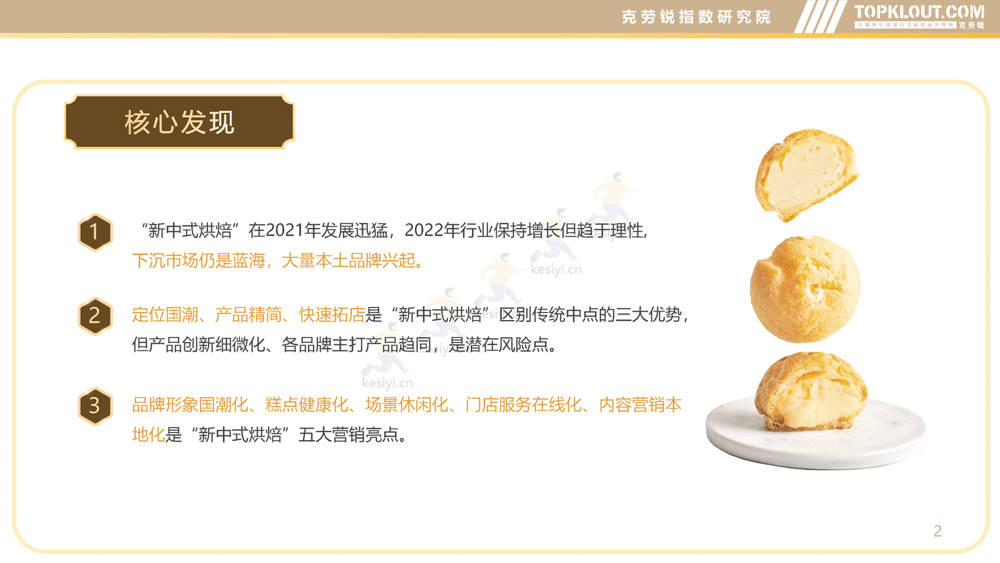 克劳锐:新中式烘焙行业分析及品牌营销洞察 克劳锐:新中式烘焙行业分析及品牌营销洞察
