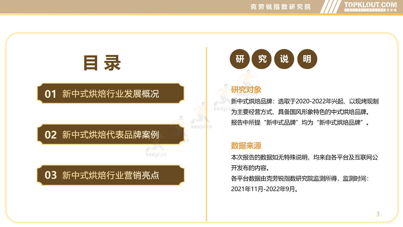 克劳锐:新中式烘焙行业分析及品牌营销洞察 克劳锐:新中式烘焙行业分析及品牌营销洞察