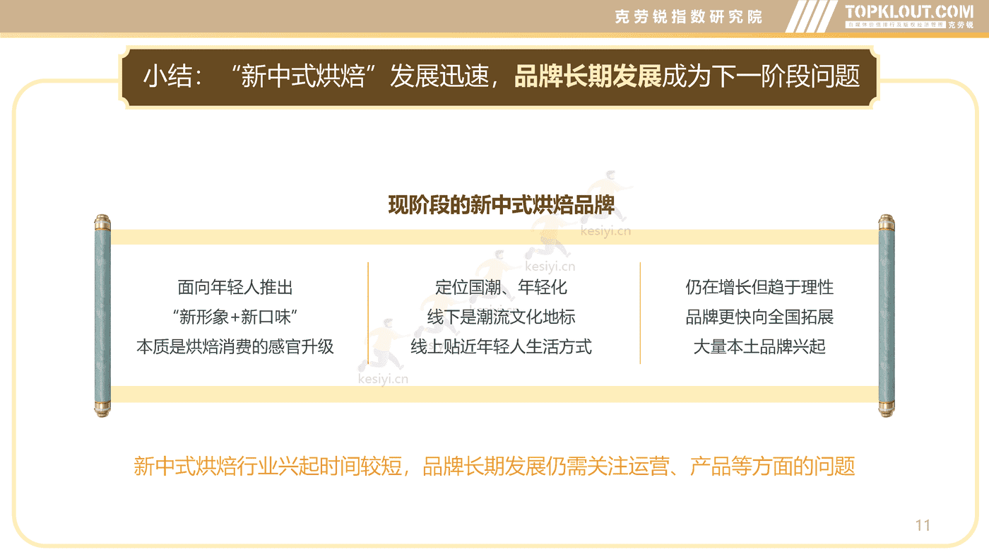 克劳锐:新中式烘焙行业分析及品牌营销洞察 克劳锐:新中式烘焙行业分析及品牌营销洞察