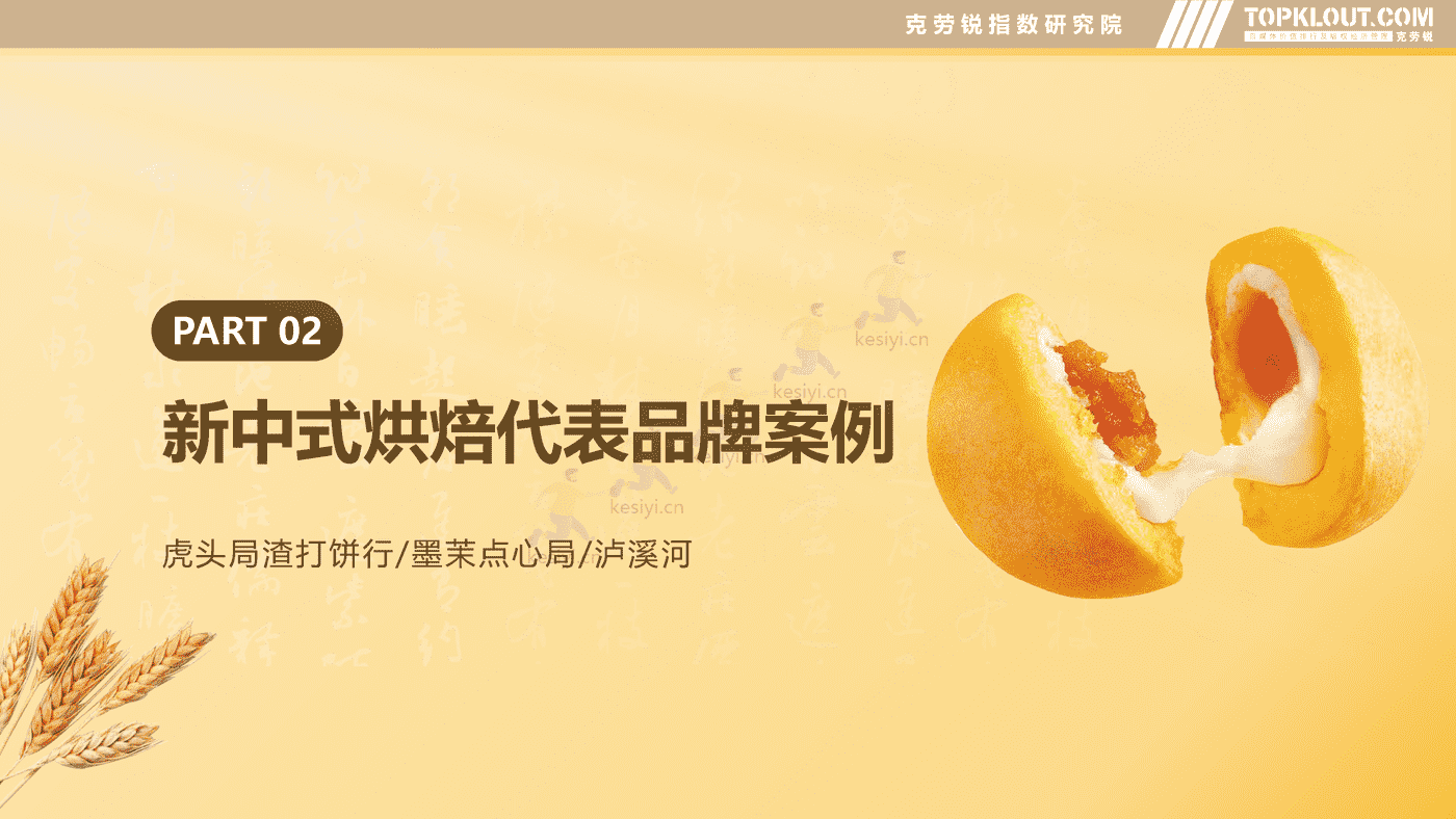 克劳锐:新中式烘焙行业分析及品牌营销洞察 克劳锐:新中式烘焙行业分析及品牌营销洞察