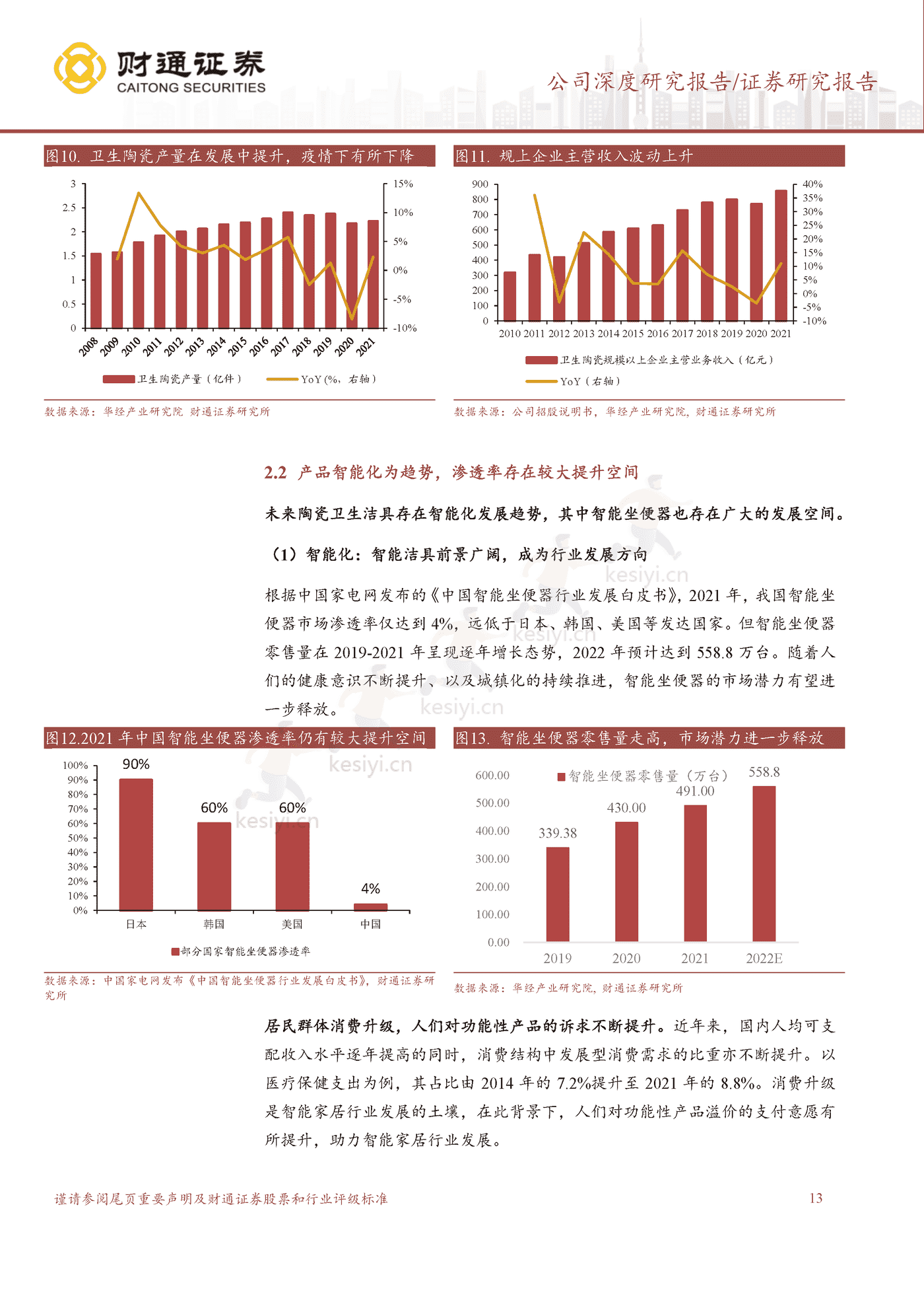 遇“箭”智能,国牌崛起-财通证券 遇“箭”智能,国牌崛起-财通证券