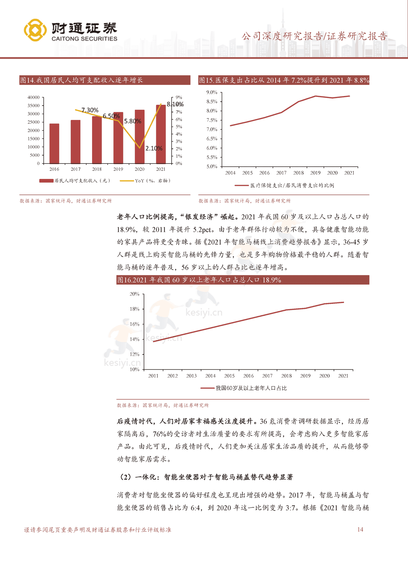 遇“箭”智能,国牌崛起-财通证券 遇“箭”智能,国牌崛起-财通证券