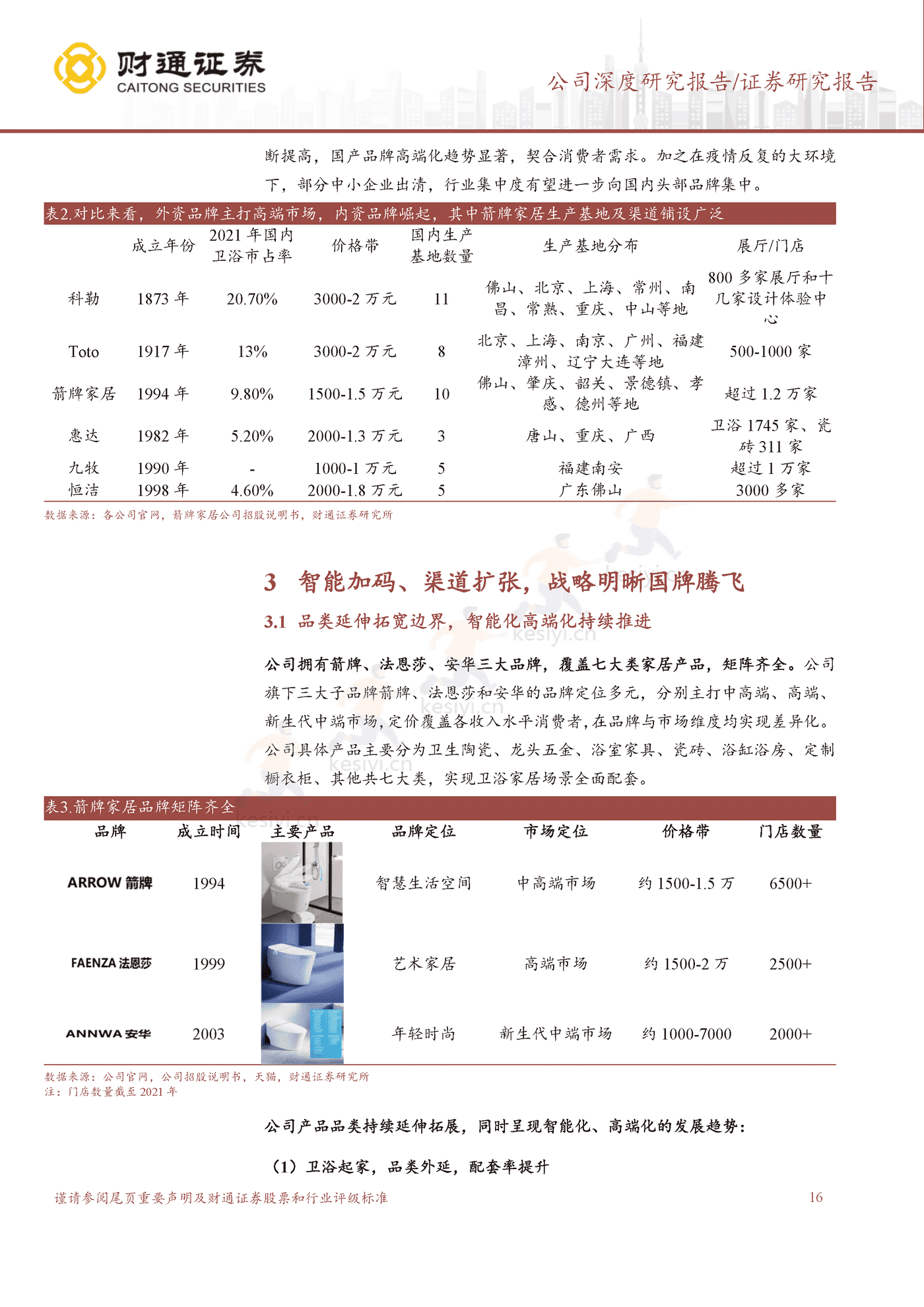 遇“箭”智能,国牌崛起-财通证券 遇“箭”智能,国牌崛起-财通证券
