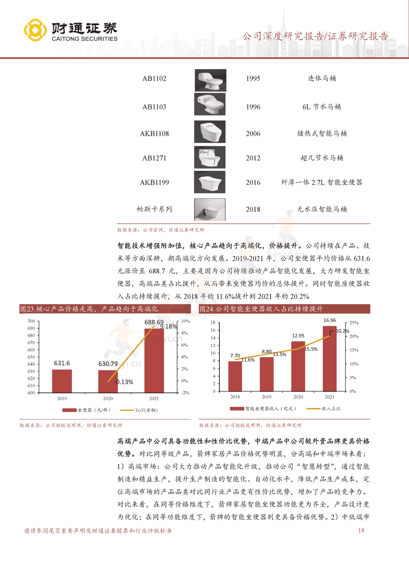 遇“箭”智能,国牌崛起-财通证券 遇“箭”智能,国牌崛起-财通证券