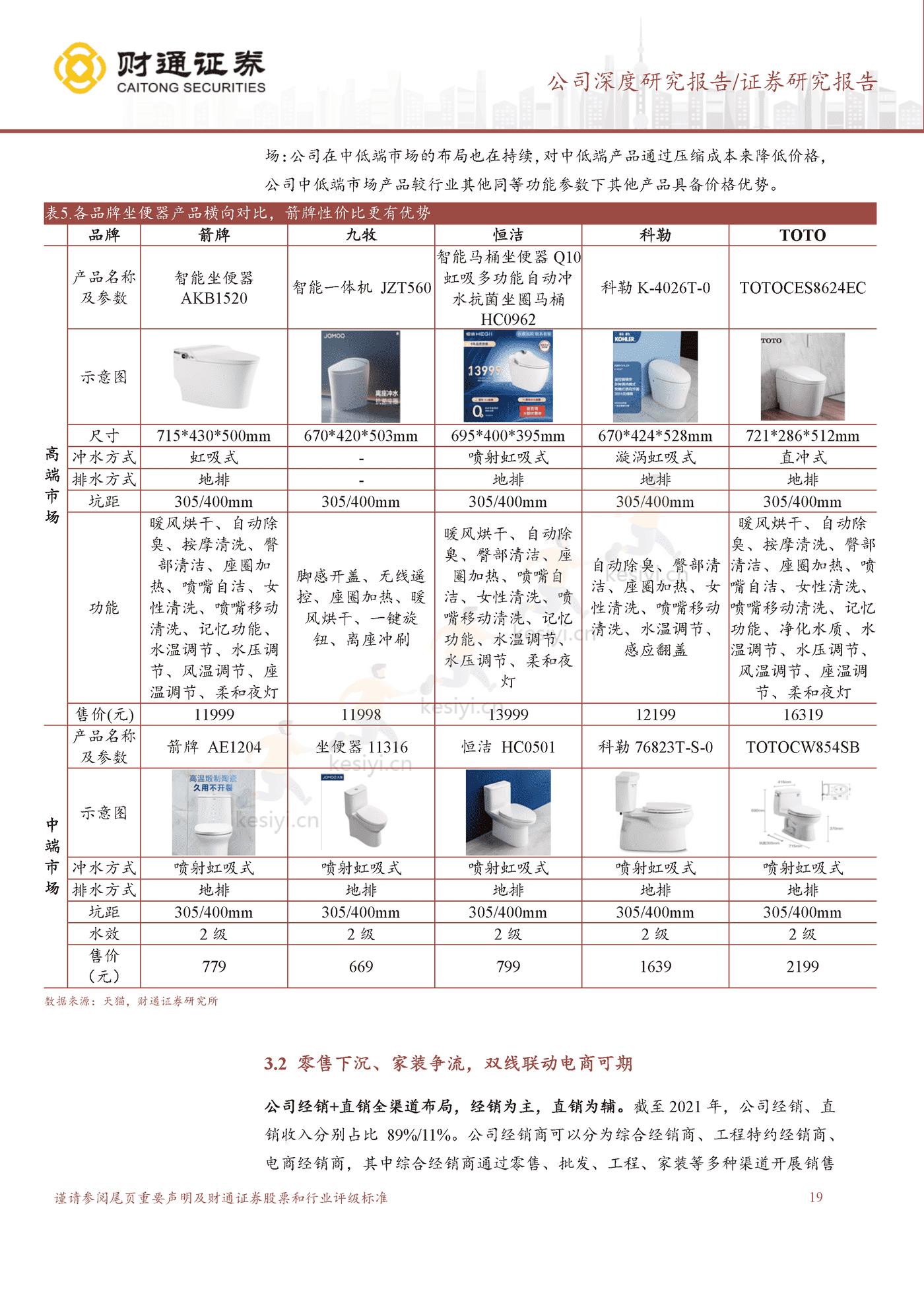 遇“箭”智能,国牌崛起-财通证券 遇“箭”智能,国牌崛起-财通证券